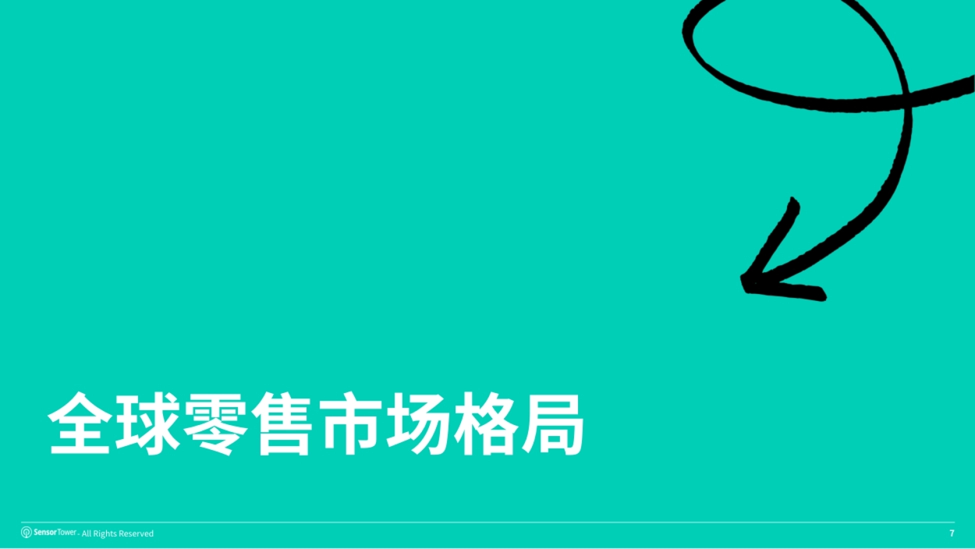2026年亚太全渠道零售市场洞察-SensorTower_第7页