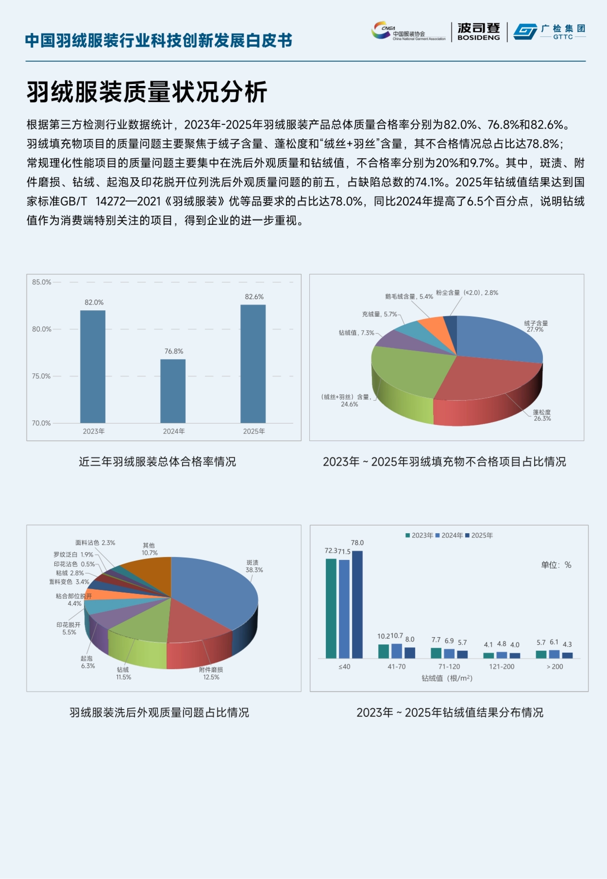 2026中国羽绒服装行业科技创新发展白皮书-中国服装协会_第7页