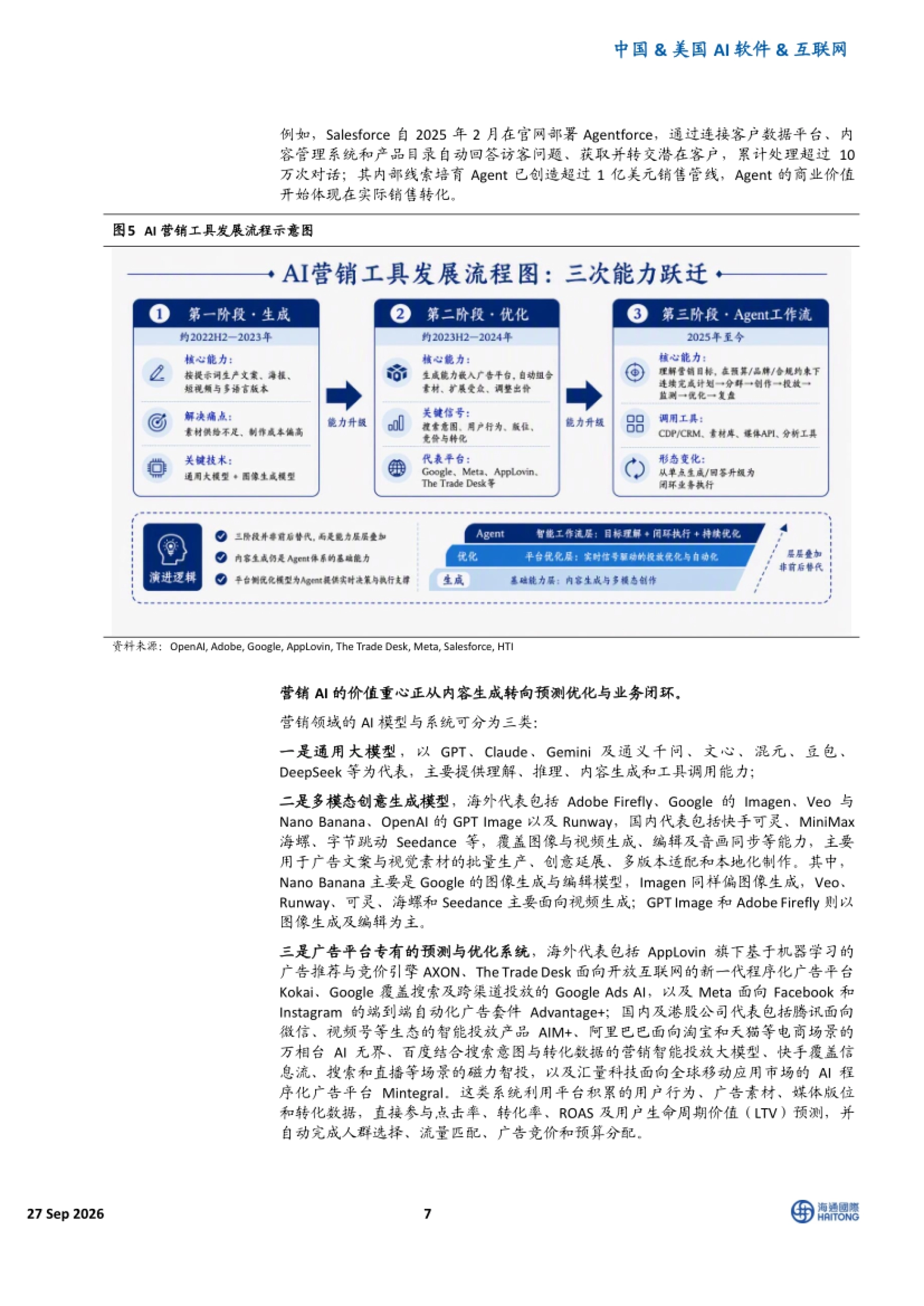 2026AI+系列报告：AI在营销的应用-海通国际_第7页