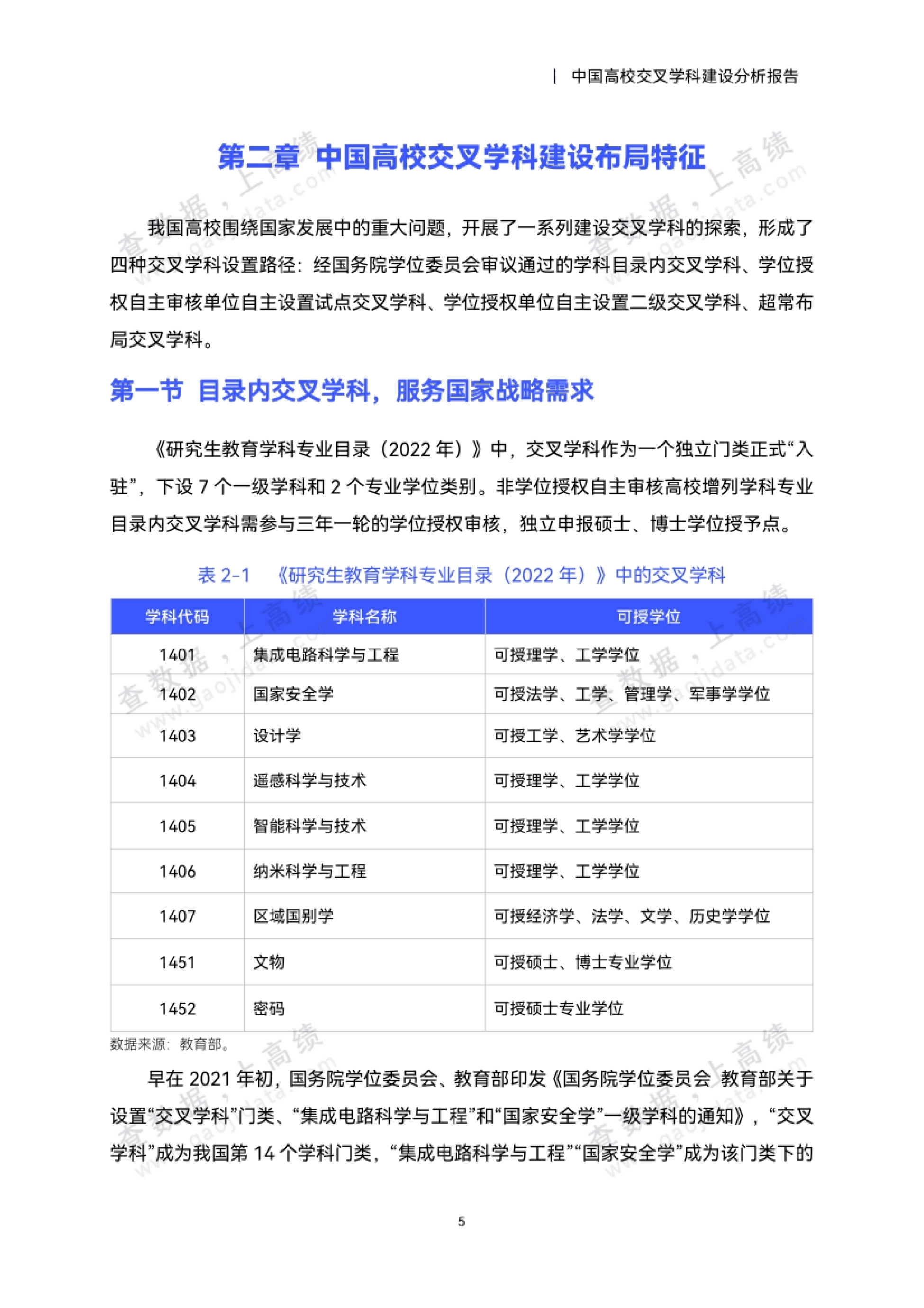 2026中国高校交叉学科建设分析报告-高绩数据_第8页