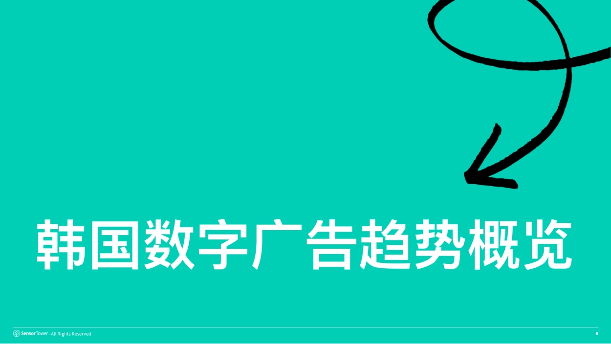 2026年韩国数字广告洞察-SensorTower_第8页