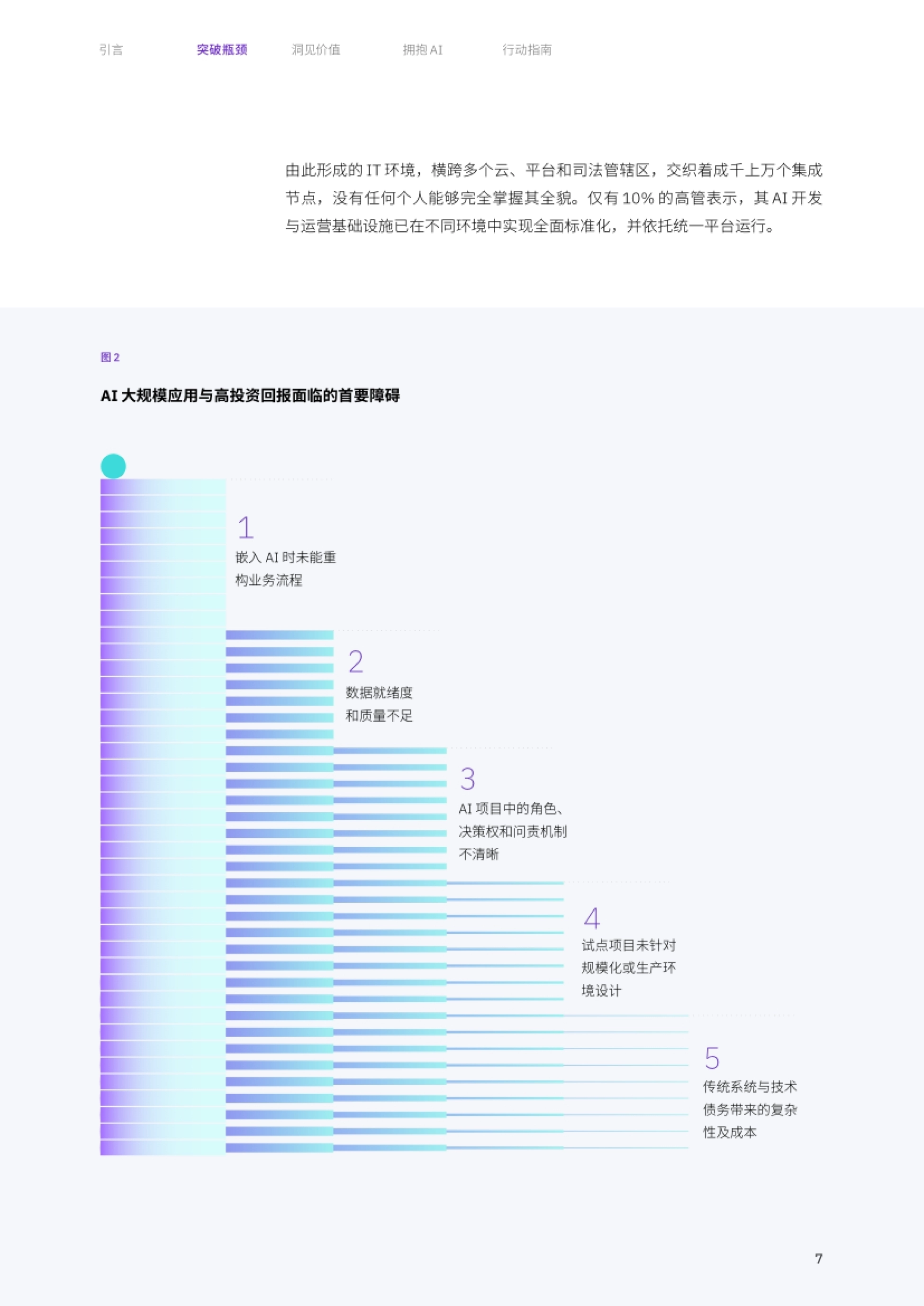 2026重构企业AI蓝图聚焦价值主航道驱动增长新势能研究报告-IBM_第9页