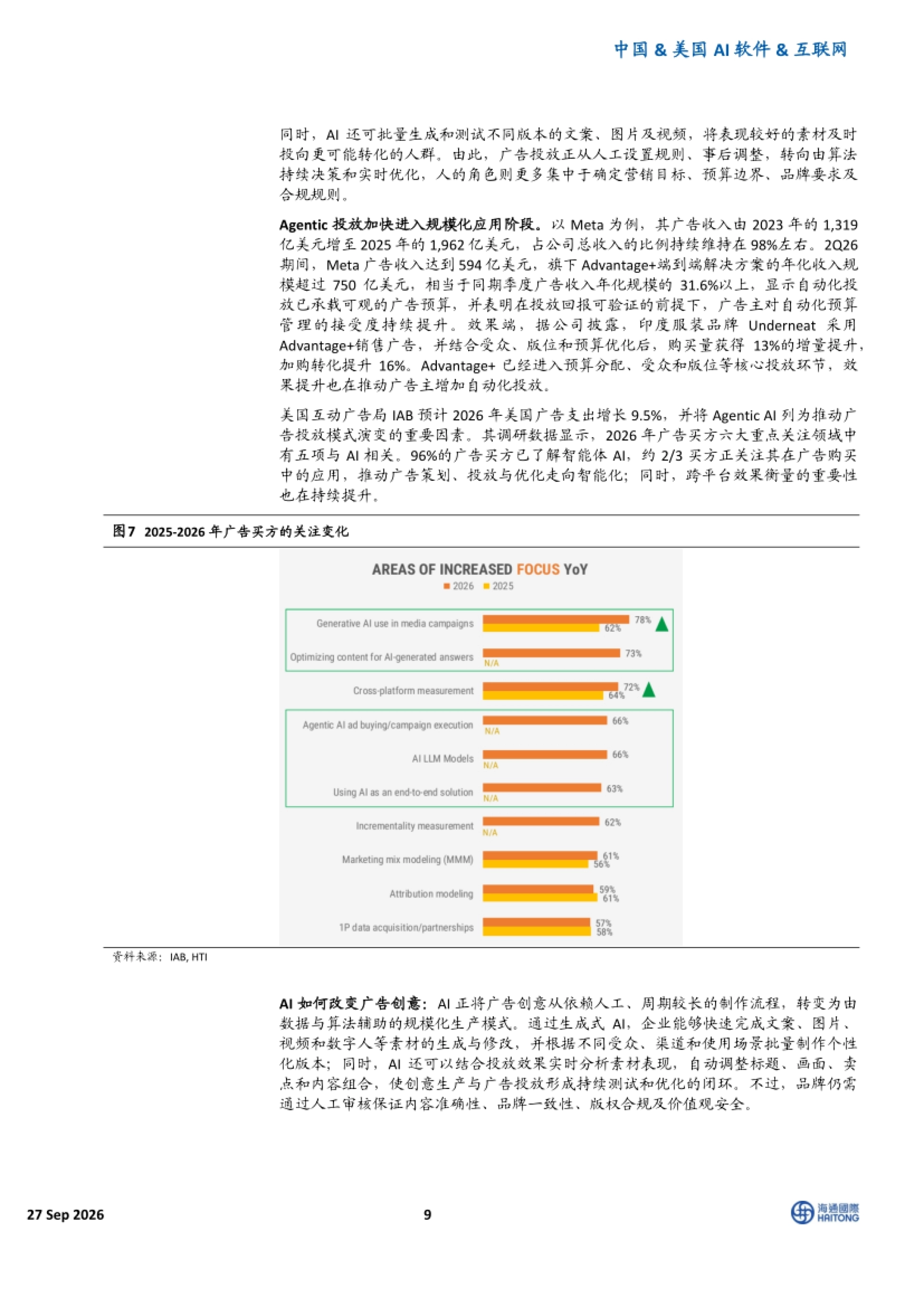 2026AI+系列报告：AI在营销的应用-海通国际_第9页