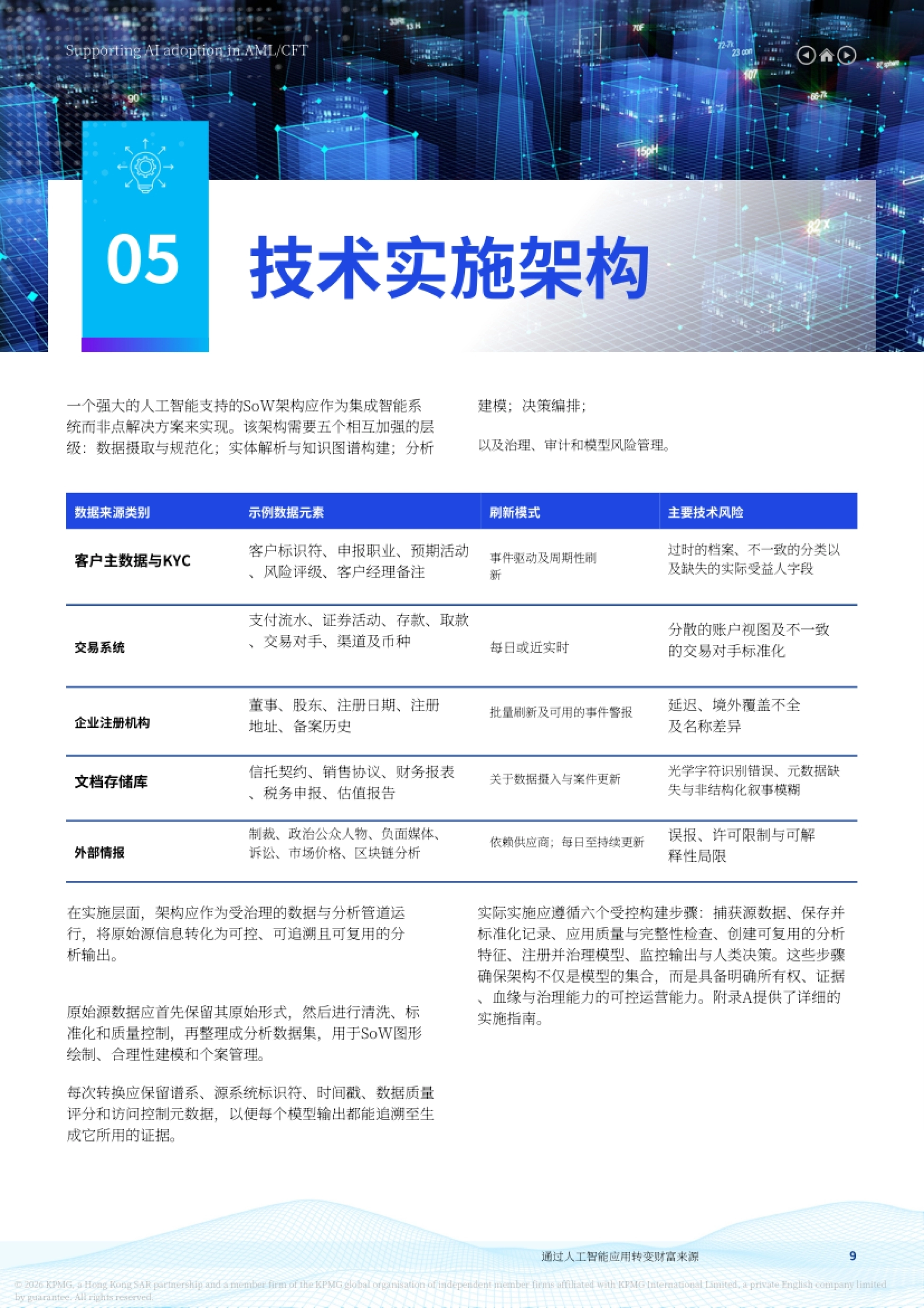 2026人工智能：转型中通过人工智能采纳实现财富来源转型 一种由人工智能赋能的业务主导战略-毕马威_第9页