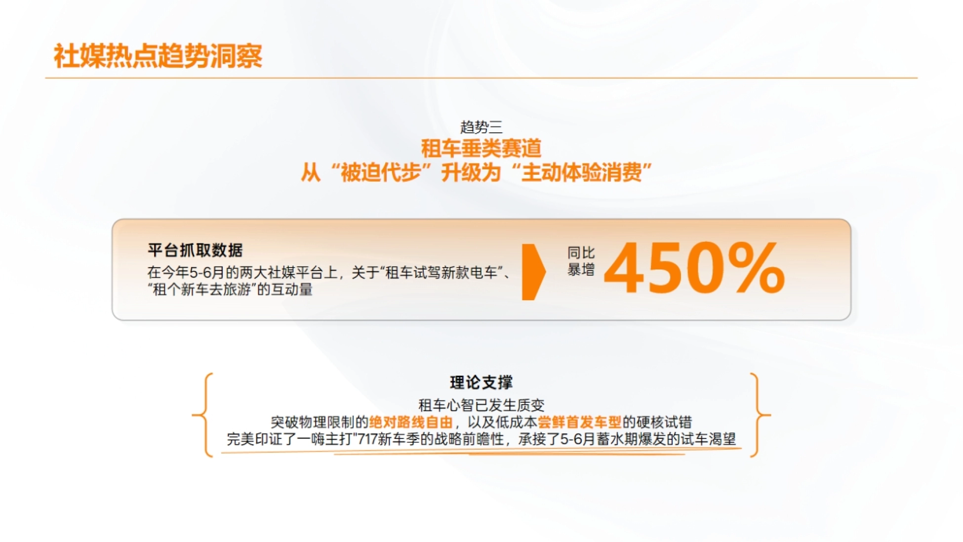 2026一嗨新车季×热点追击KOLKOC共创项目_第10页