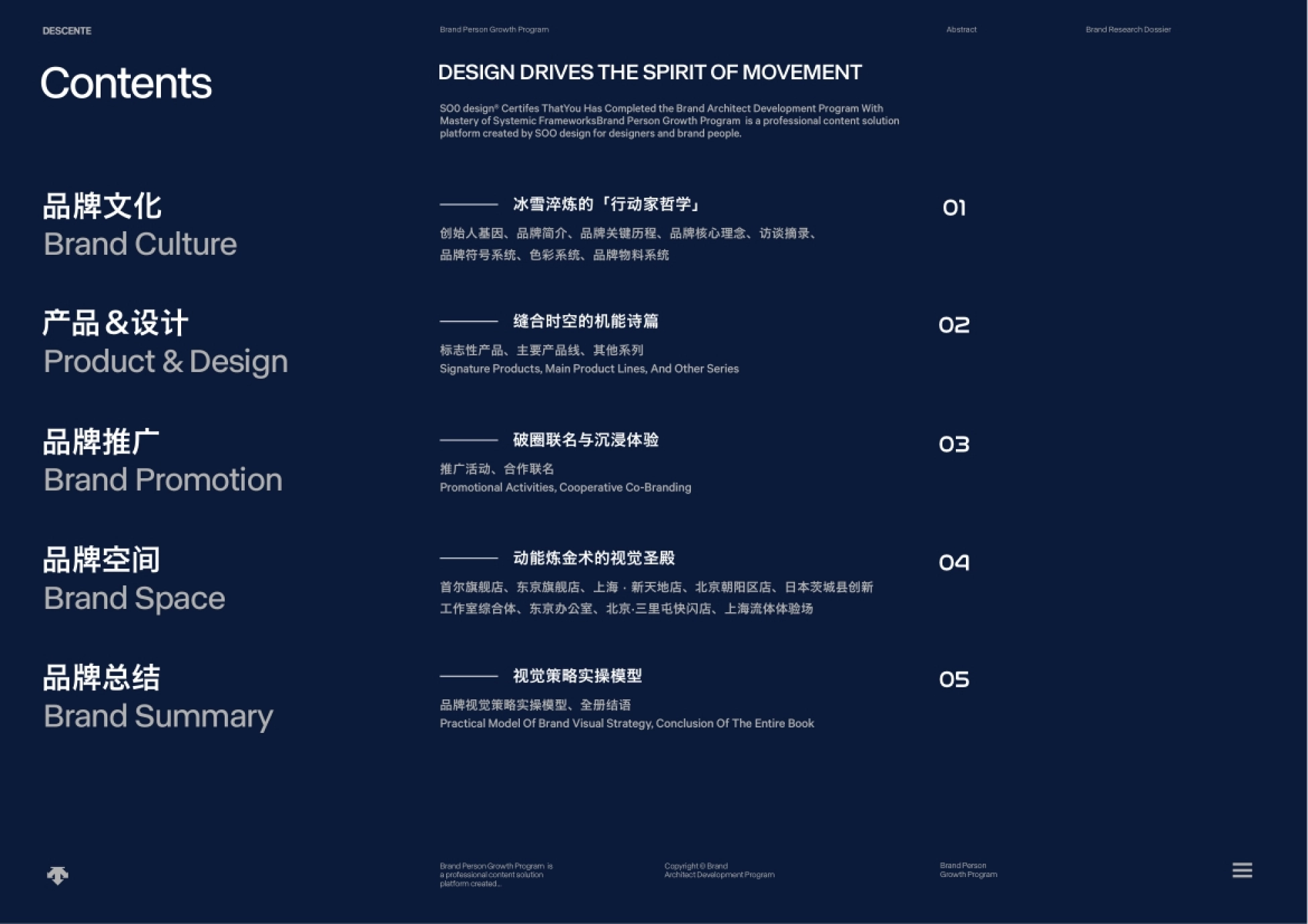 DESCENTE迪桑特-品牌资料_第3页