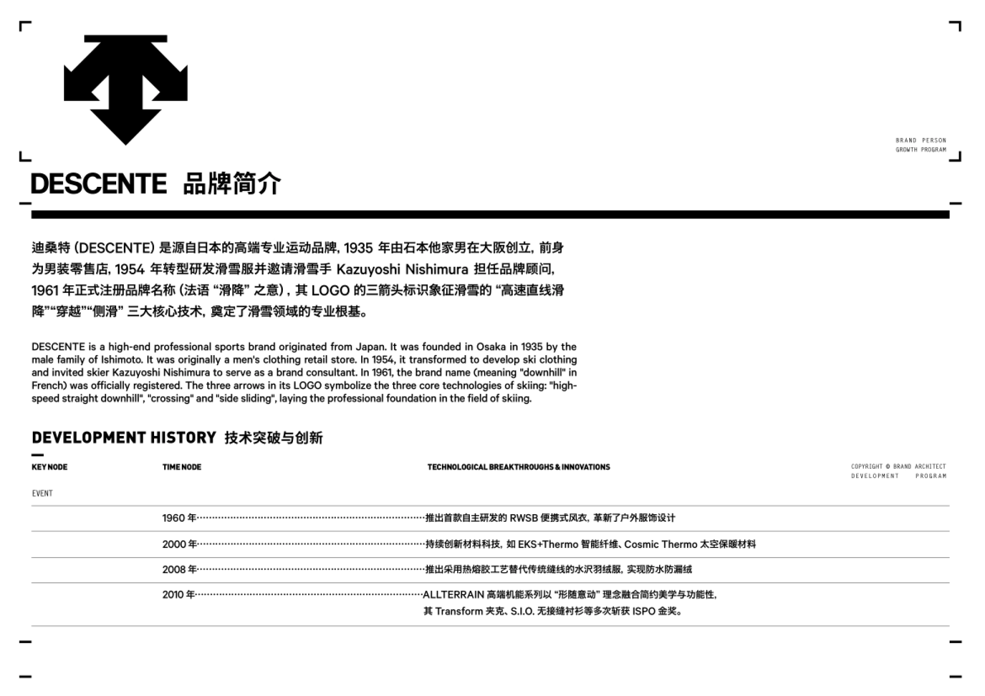 DESCENTE迪桑特-品牌资料_第6页