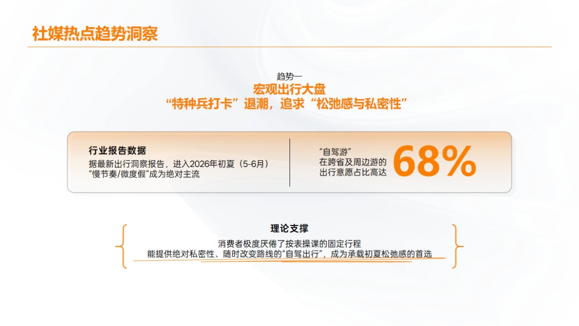 2026一嗨新车季×热点追击KOLKOC共创项目_第7页
