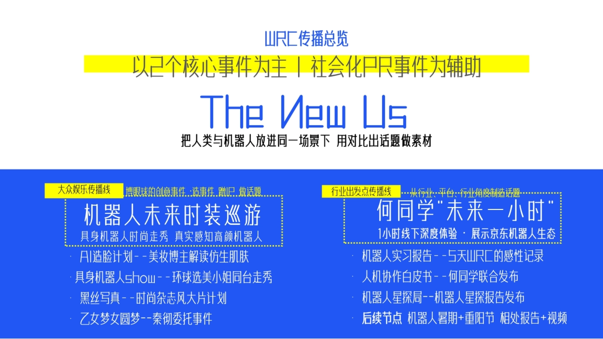 2027京东家群机器人创意营销传播案_第7页