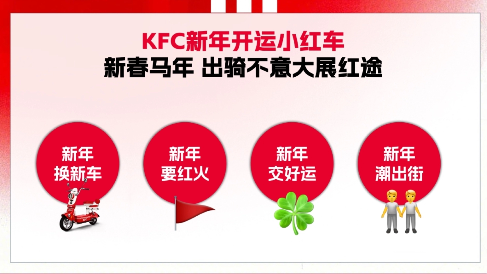 2026肯德基×台铃品牌跨界联动营销方案_第8页