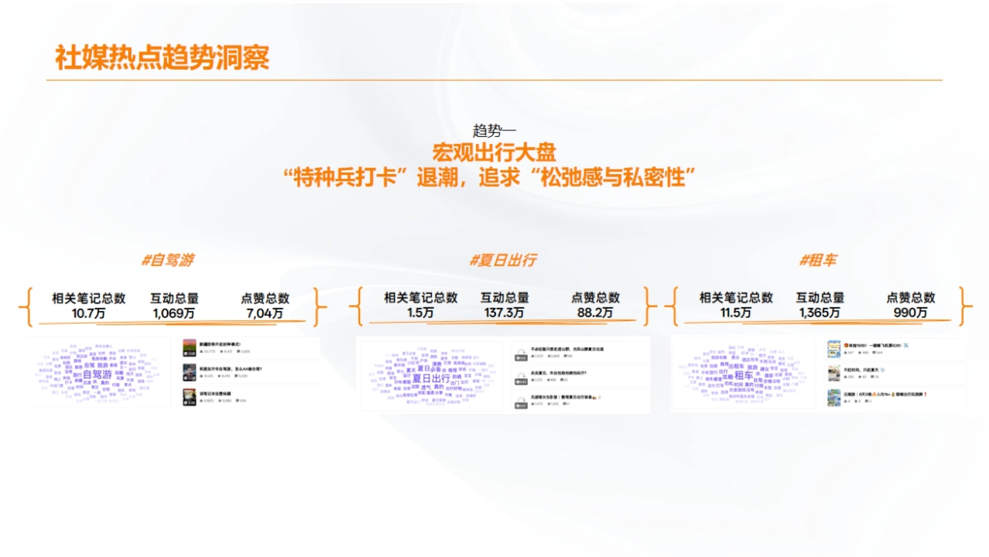 2026一嗨新车季×热点追击KOLKOC共创项目_第8页
