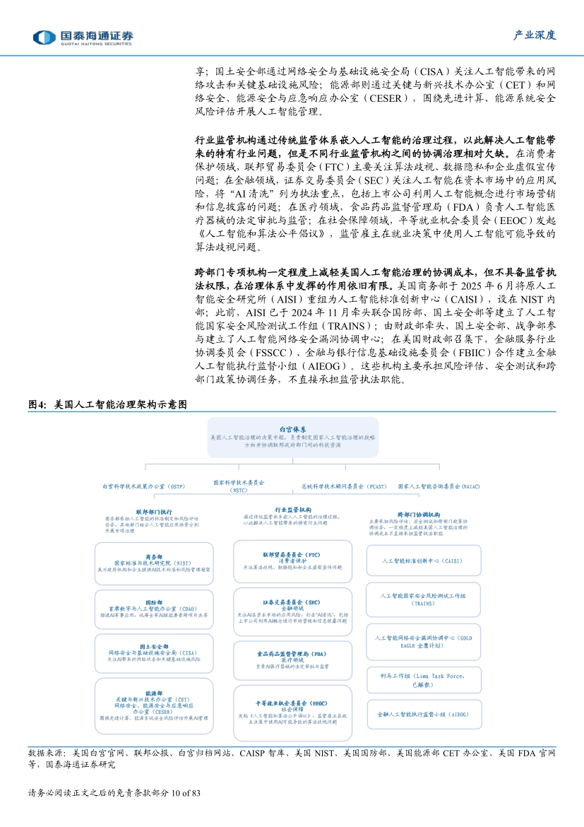 2026中美欧人工智能治理比较与中国路径-国泰海通证券_第10页