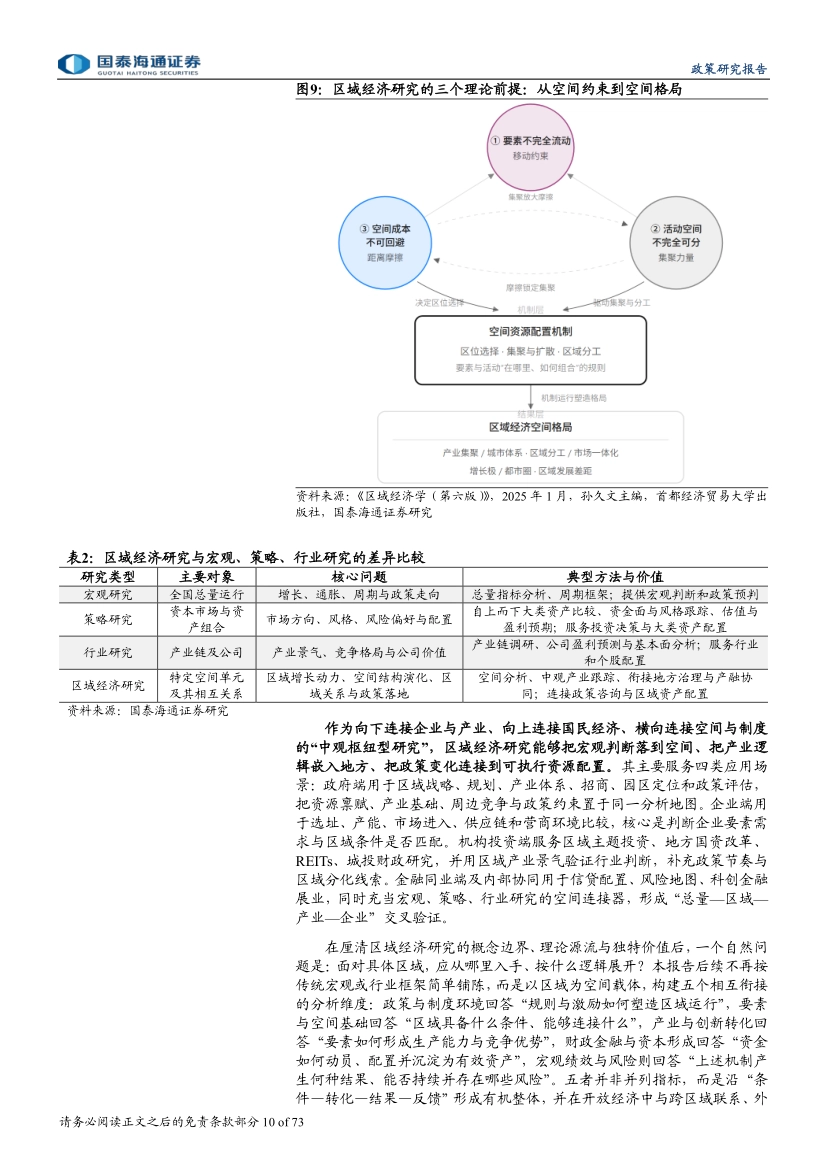 2026中观枢纽：区域经济研究的五维框架与应用，以空间为坐标，穿透政策、产业与资本，解析区域经济运行逻辑-国泰海通证券_第10页