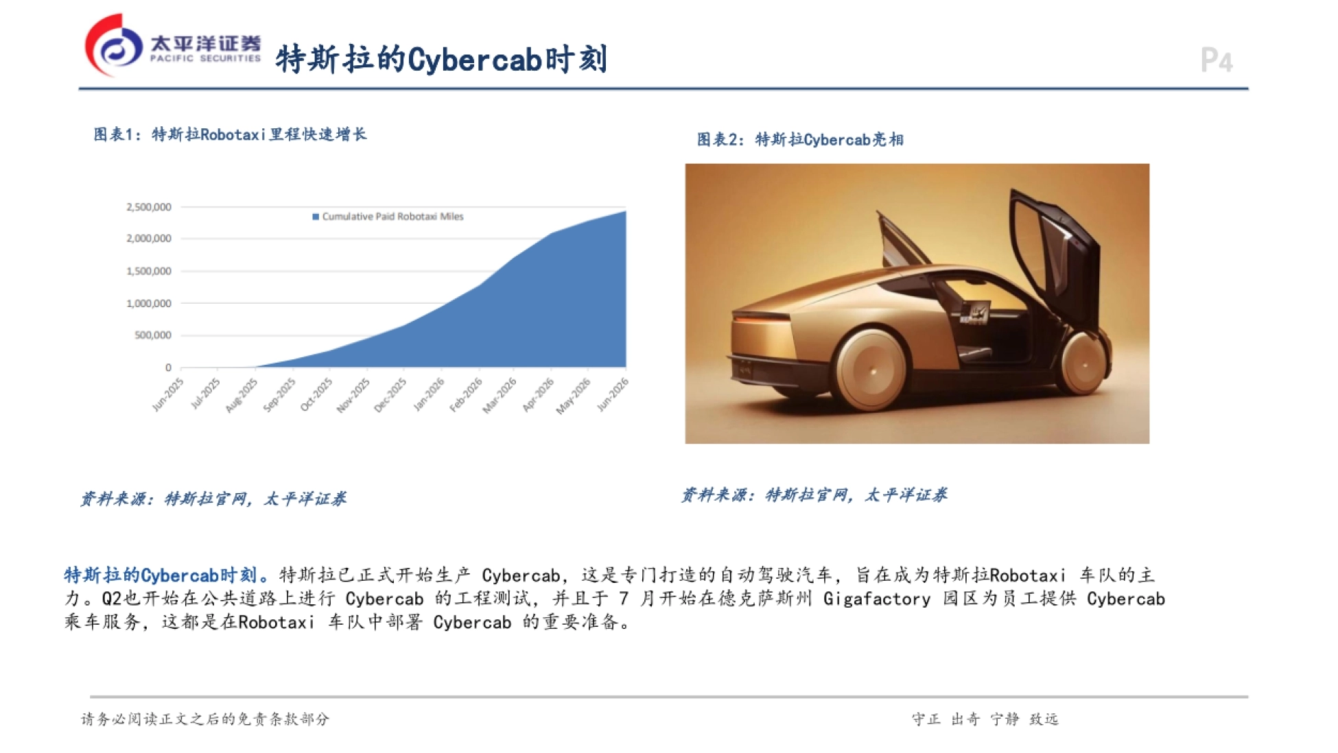 2026汽车行业深度报告：从特斯拉Cybercab看EMB+SBW-太平洋证券_第4页