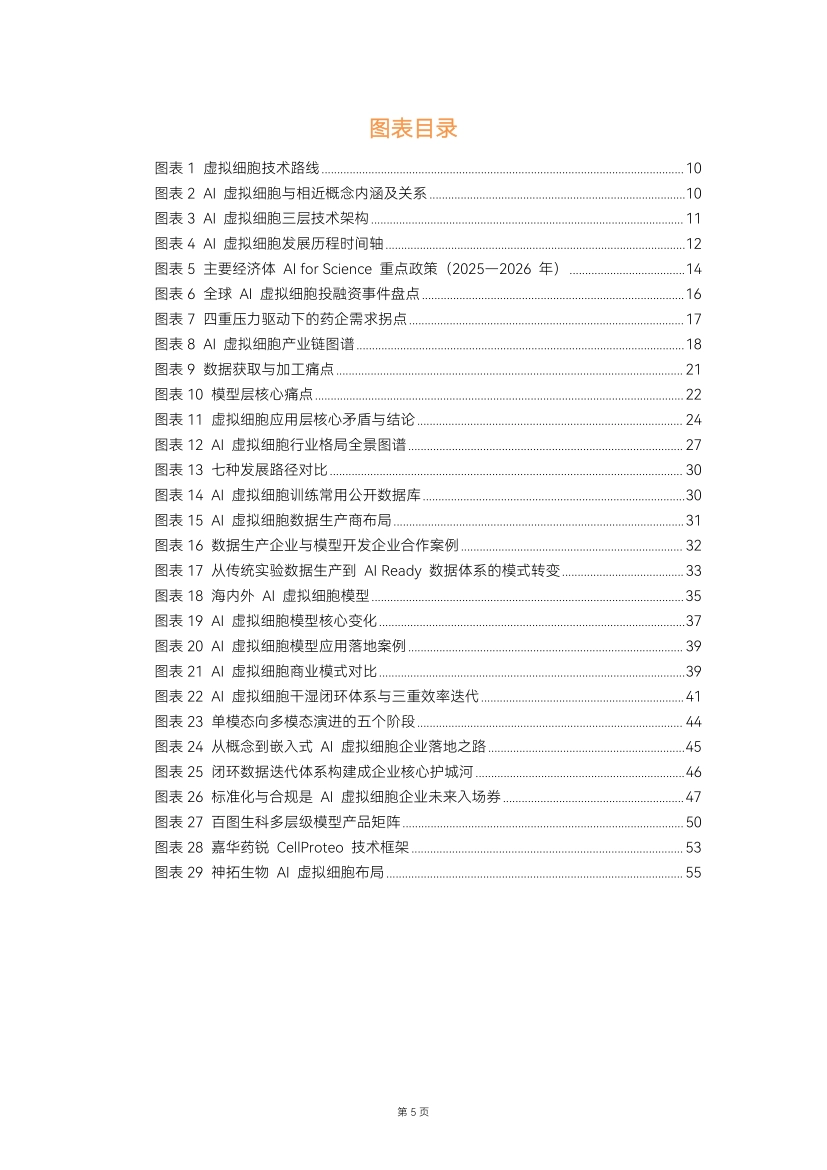 2026年AI虚拟细胞行业白皮书-动脉智库_第5页