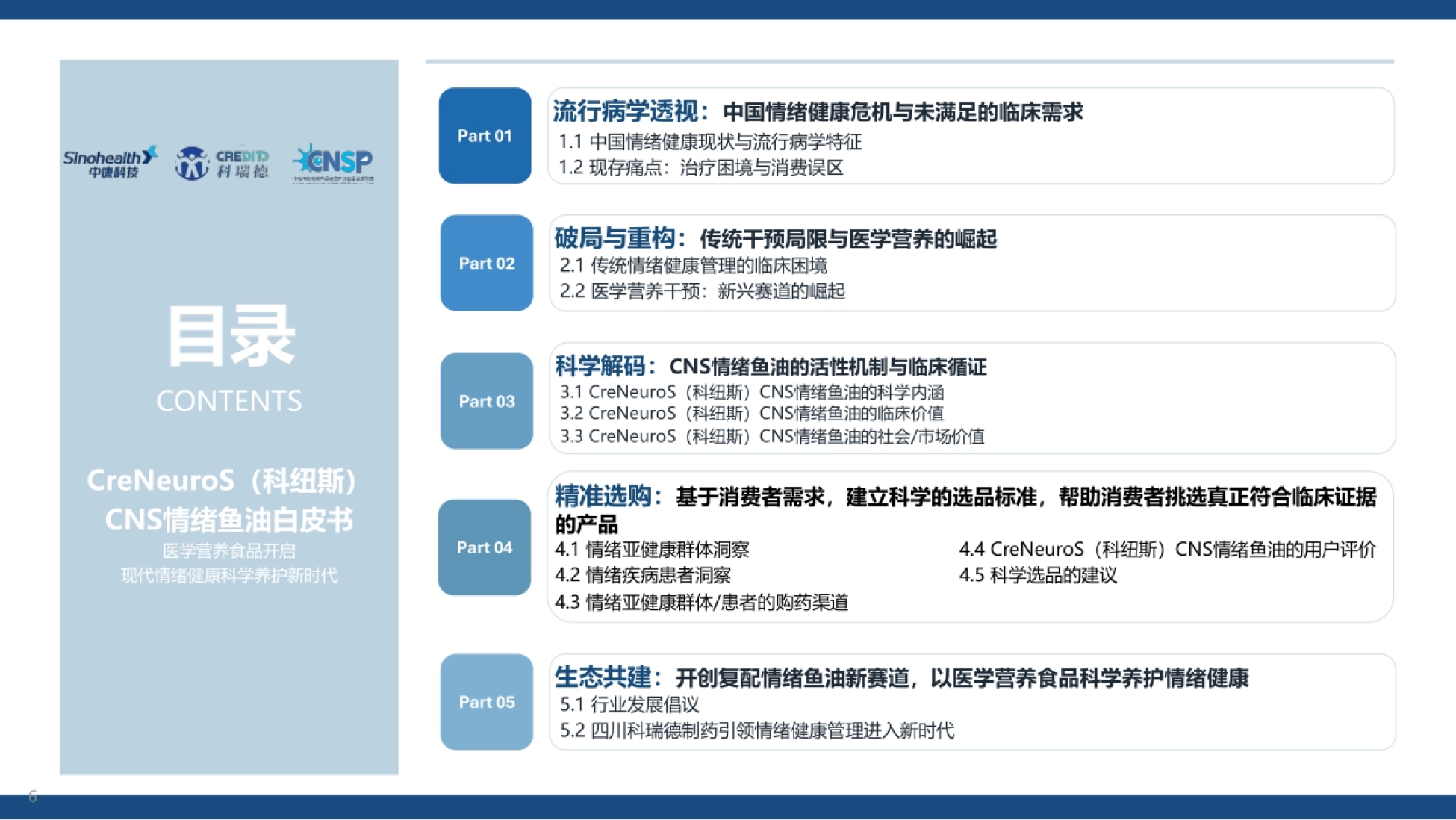 2026情绪鱼油白皮书-中康科技_第6页