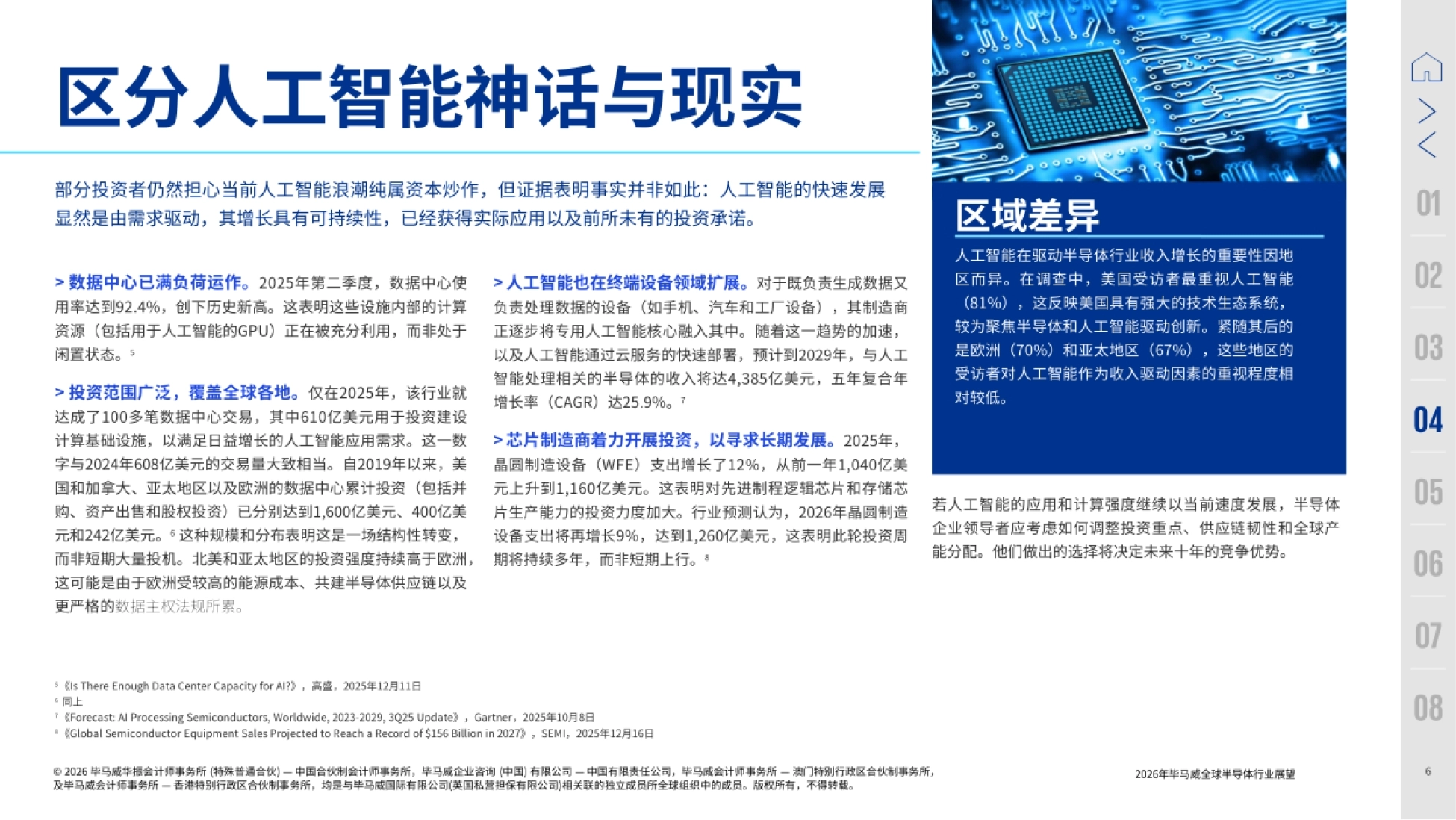 2026年毕马威全球半导体行业展望-毕马威_第6页