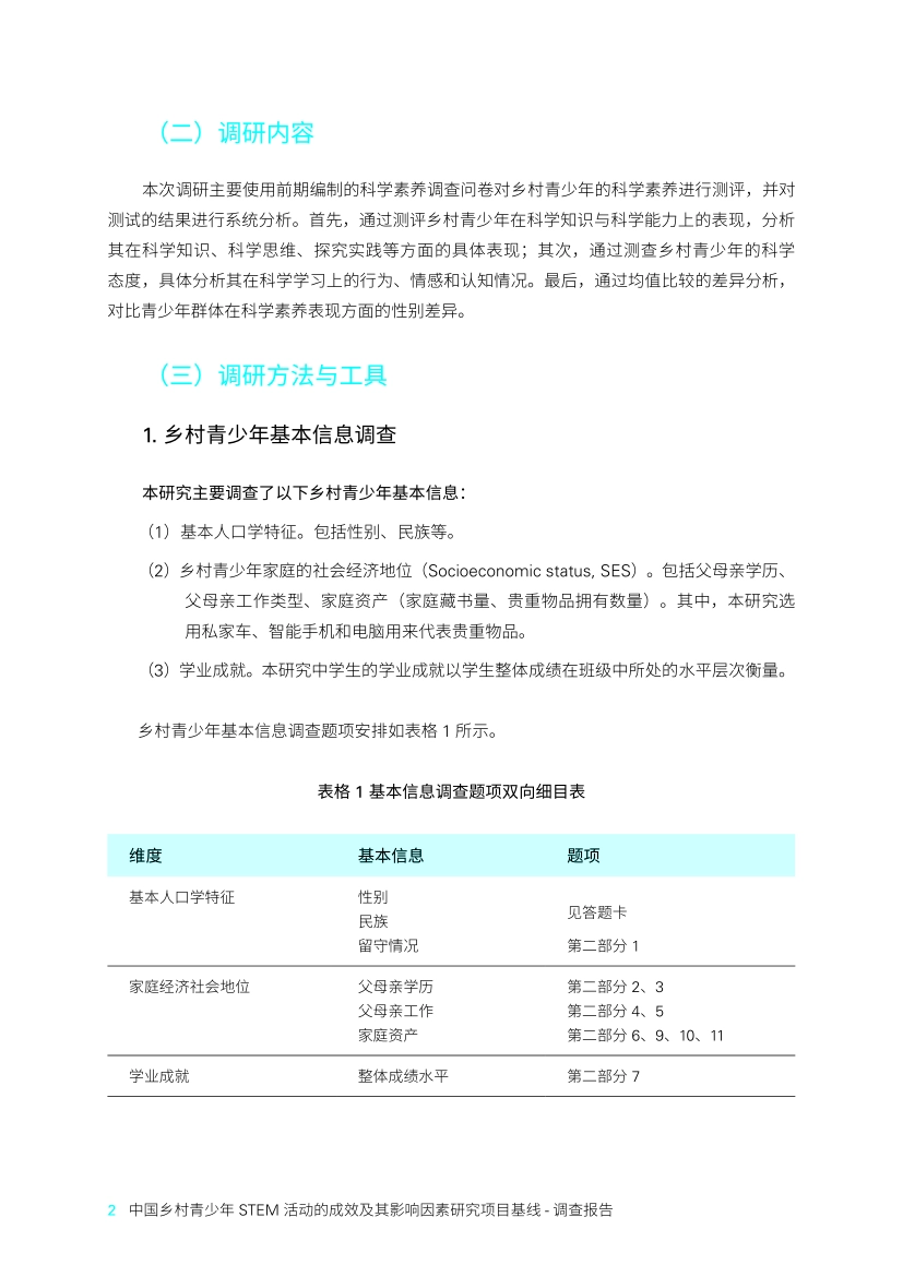 2026中国乡村青少年STEM活动的成效及其影响因素研究项目调查报告-联合国儿童基金会_第7页