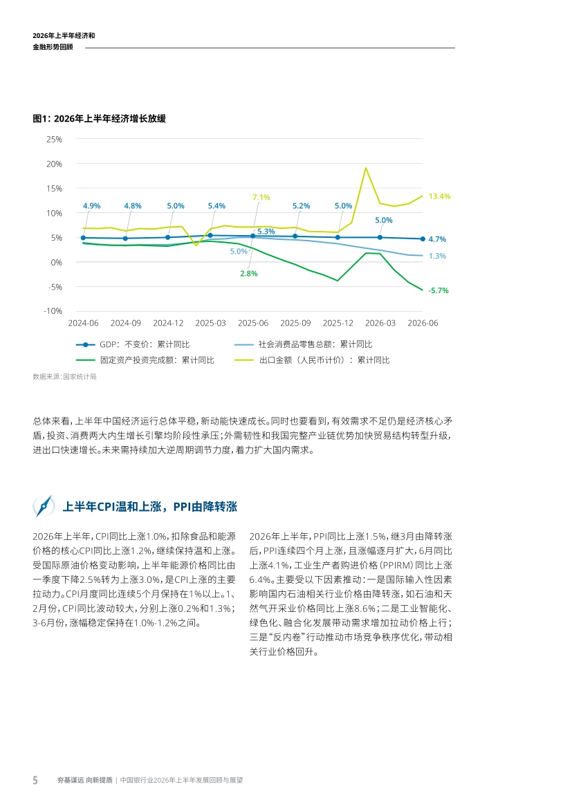 中国银行业2026年上半年发展回顾与展望-德勤_第8页