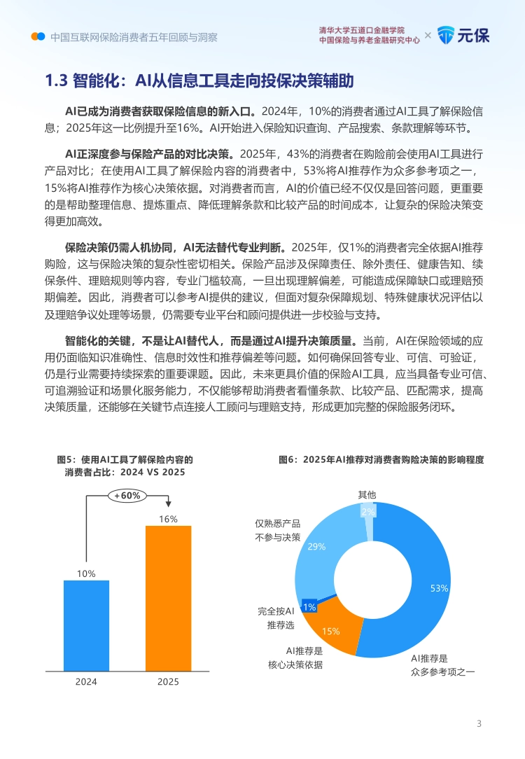 清华五道口&元保_中国互联网保险消费者五年回顾与洞察：2021-2025·五周年汇编版_第8页