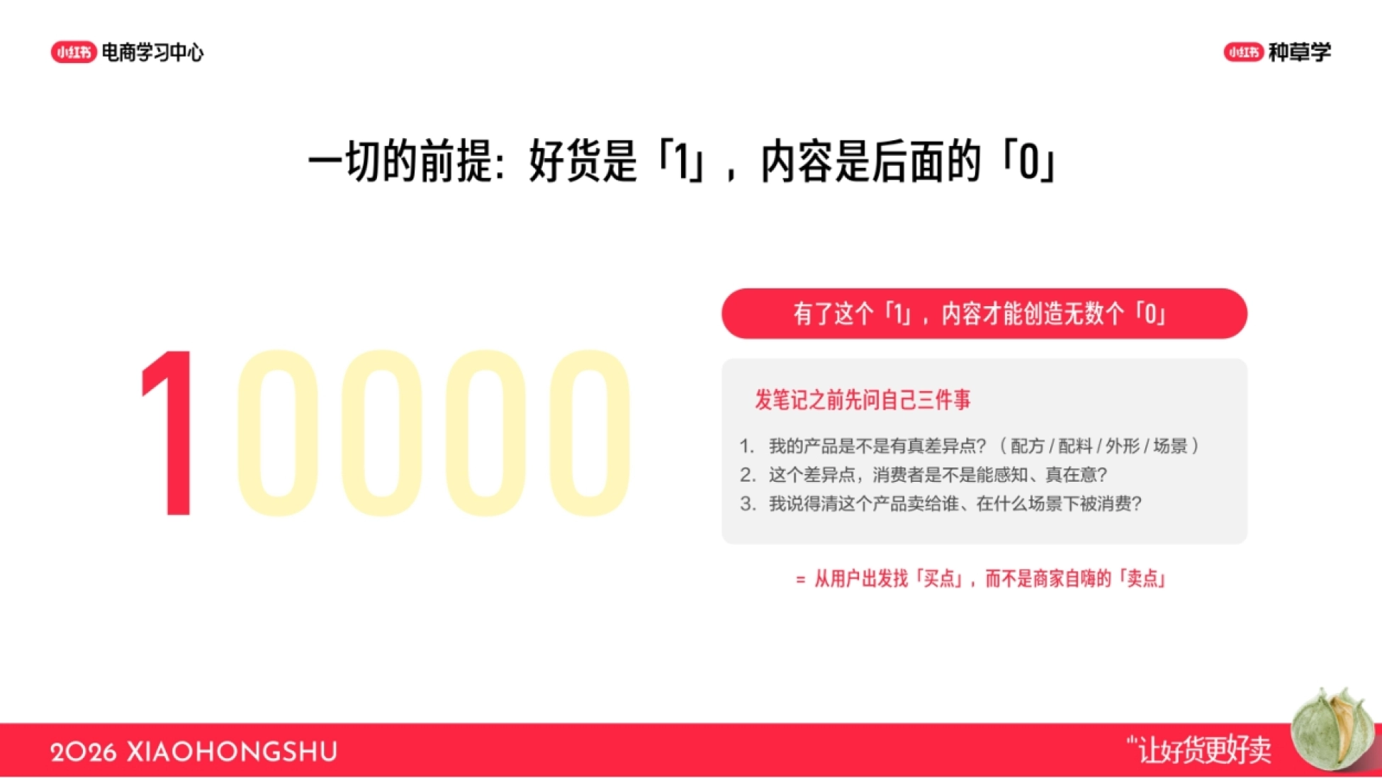 2026小红书双11解码爆款笔记漏斗_第10页