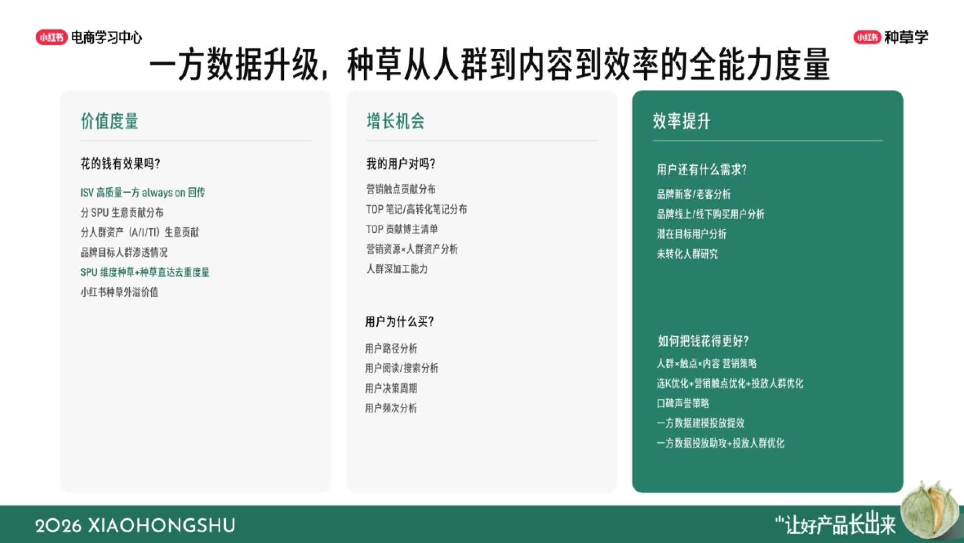 2026小红书双11个护家清全域增长指南_第10页