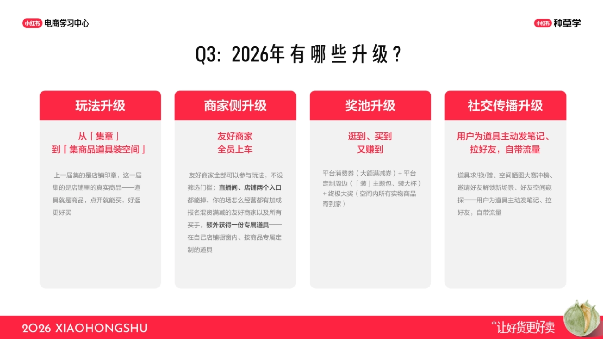 2026小红书1年1度大促政策解读｜商家专场_第10页