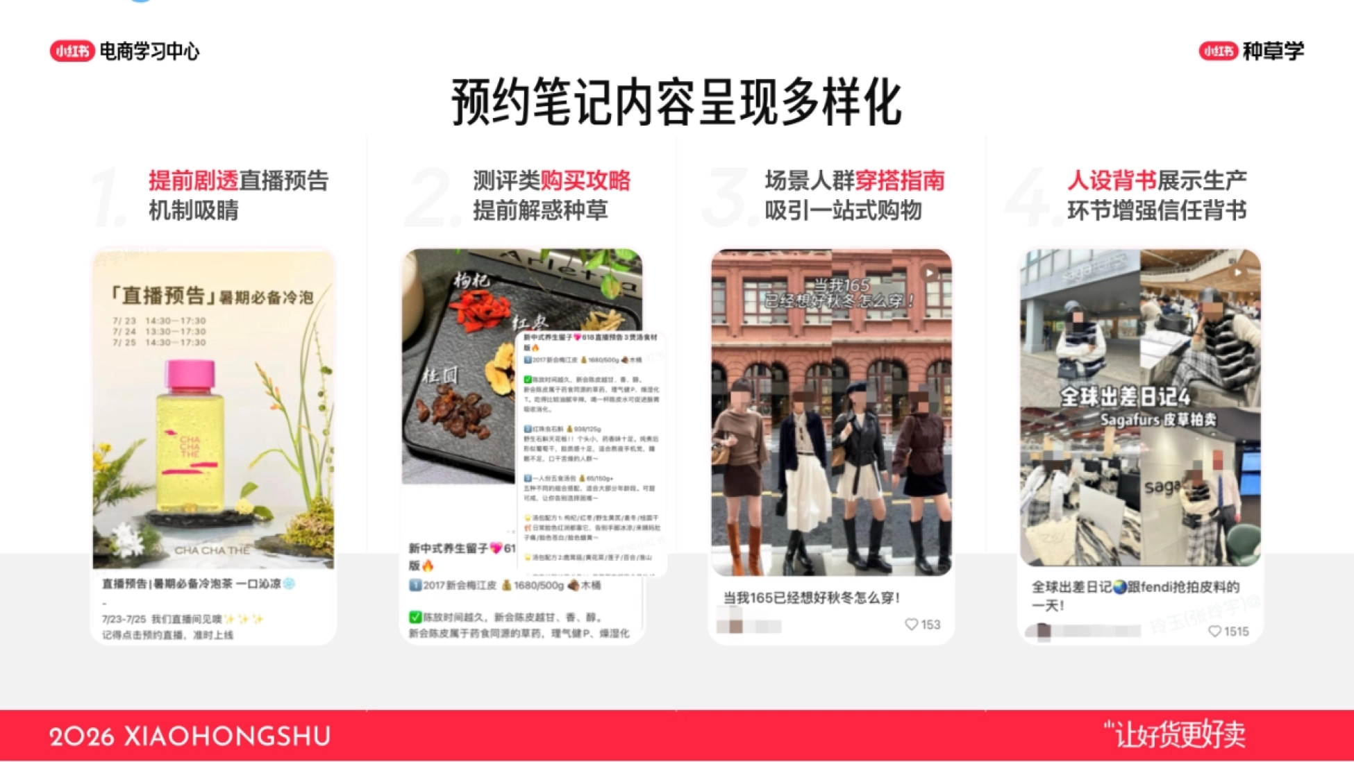2026小红书NPL链路实操：用店播放大好生意_第10页