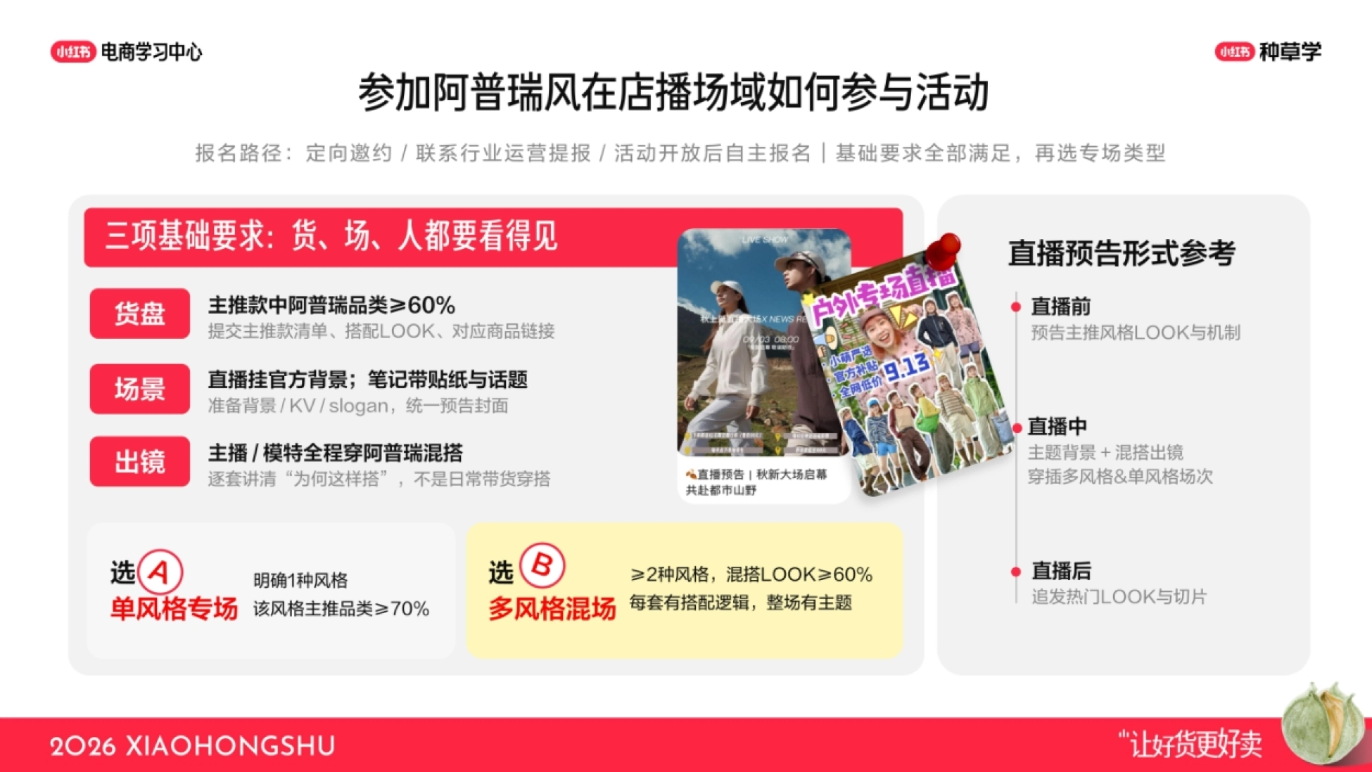 小红书双11要点配图：店播怎么参与：货、场、人三件事都要看得见