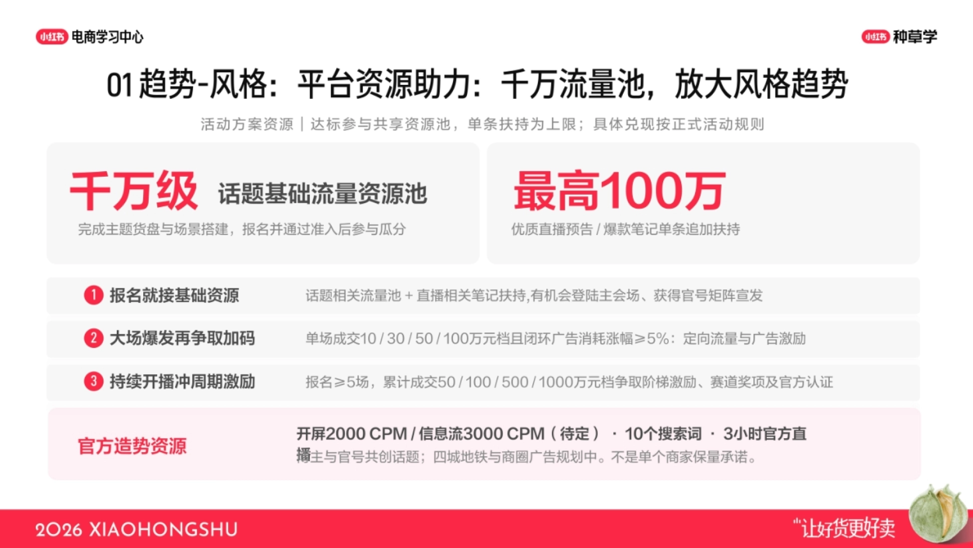 小红书双11要点配图：资源怎么拿：流量池、单条扶持和阶梯激励