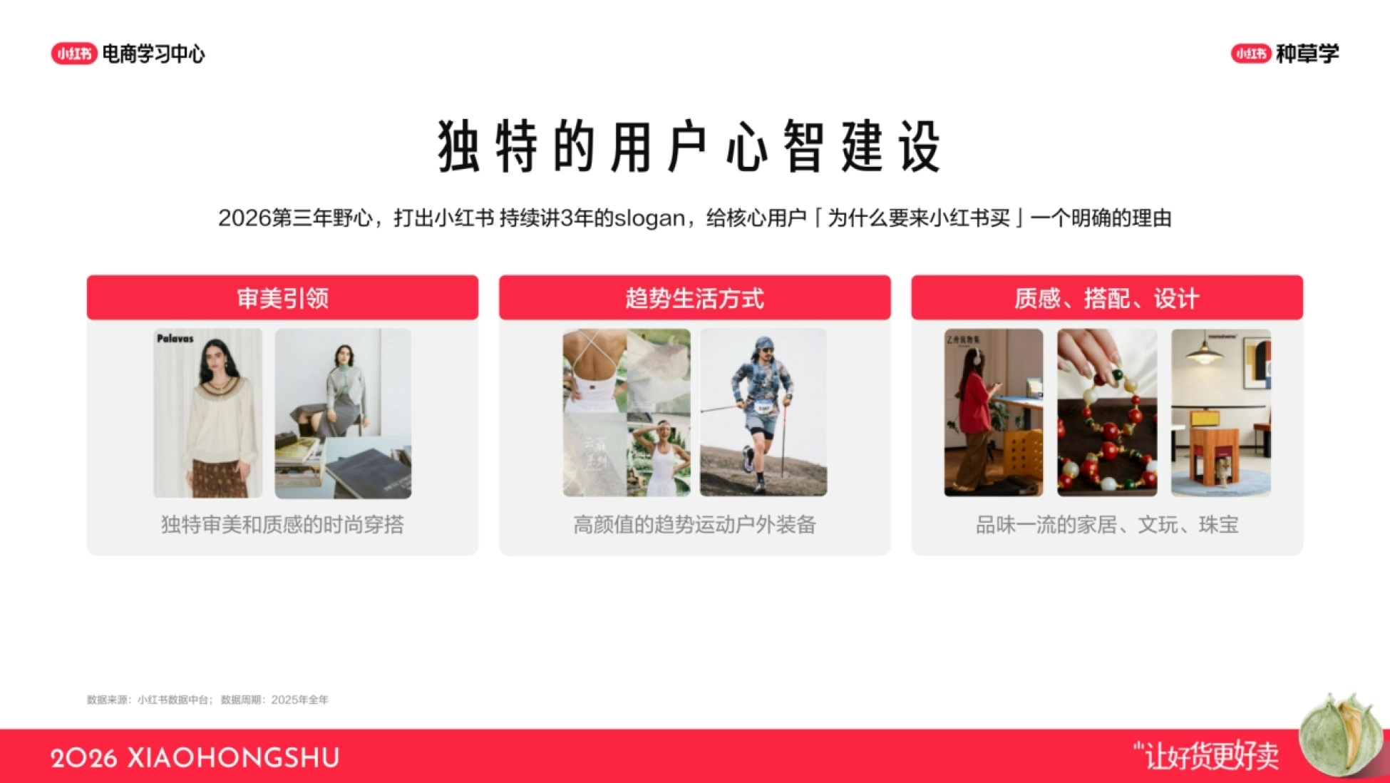 2026小红书1年1度大促政策解读｜商家专场_第3页