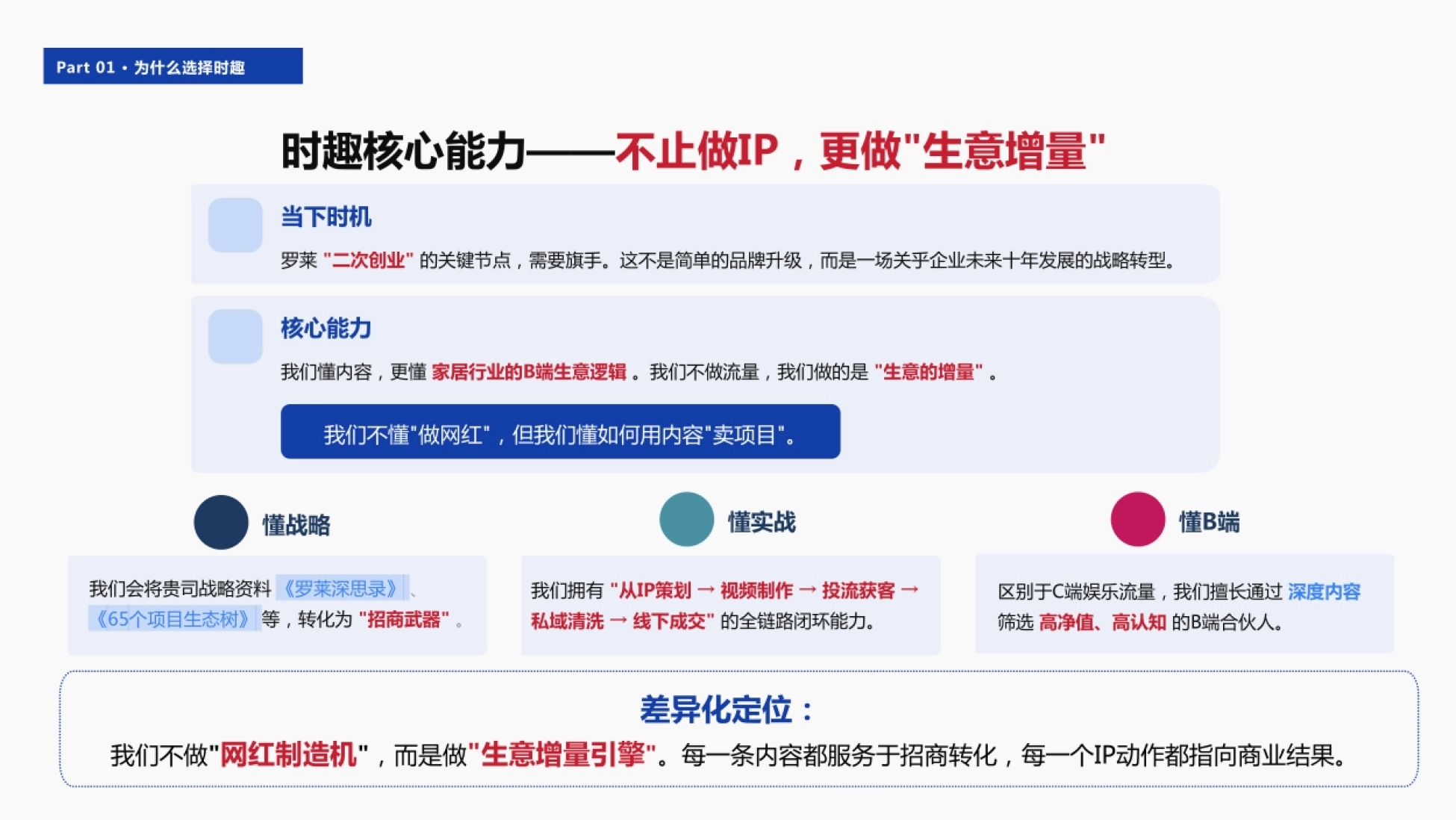 2026罗莱董事长IP及矩阵打造方案_第3页