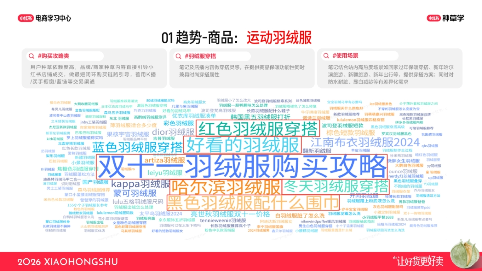 2026小红书双11户外运动新锐&KA商家_第4页