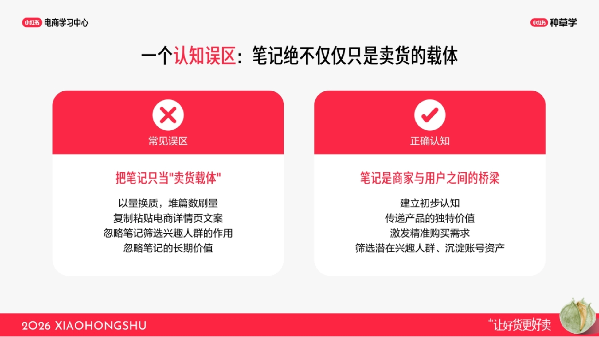 2026小红书双11解码爆款笔记漏斗_第5页