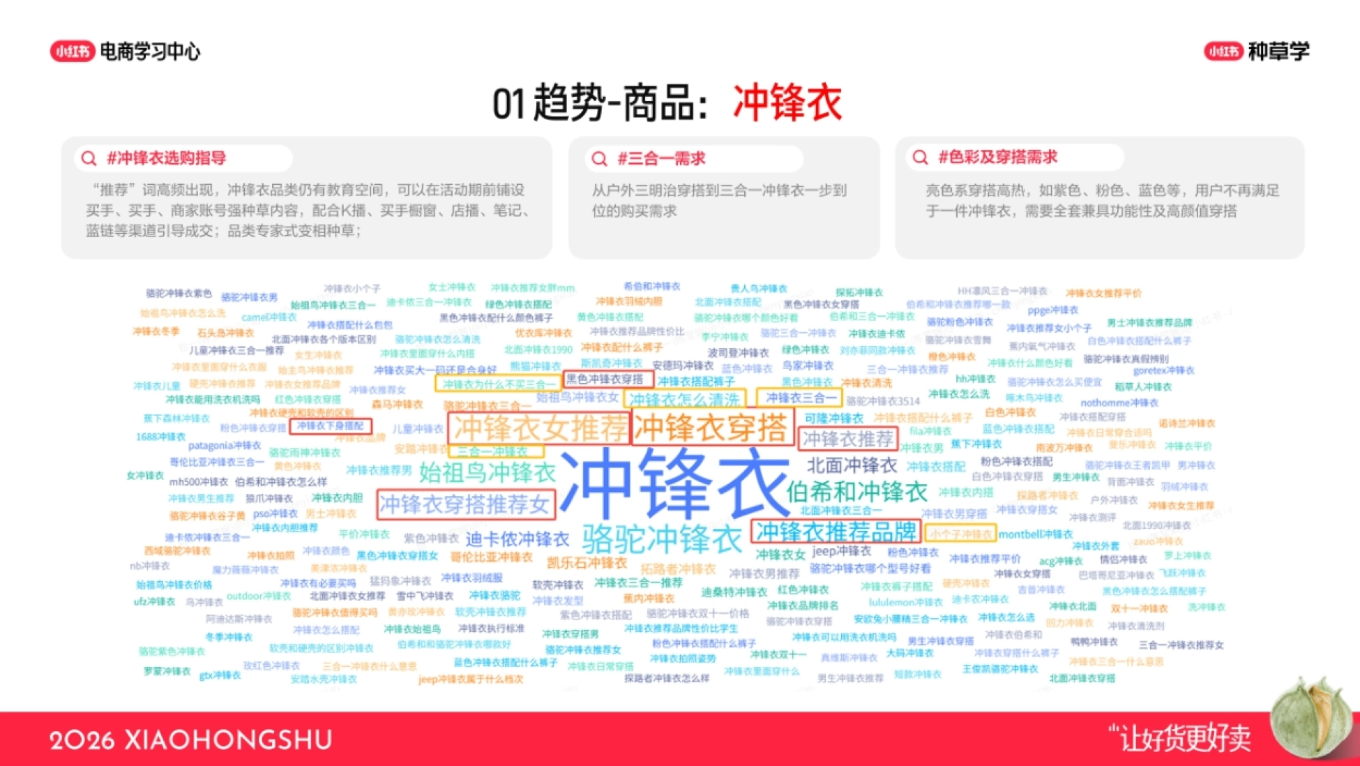 2026小红书双11户外运动新锐&KA商家_第6页