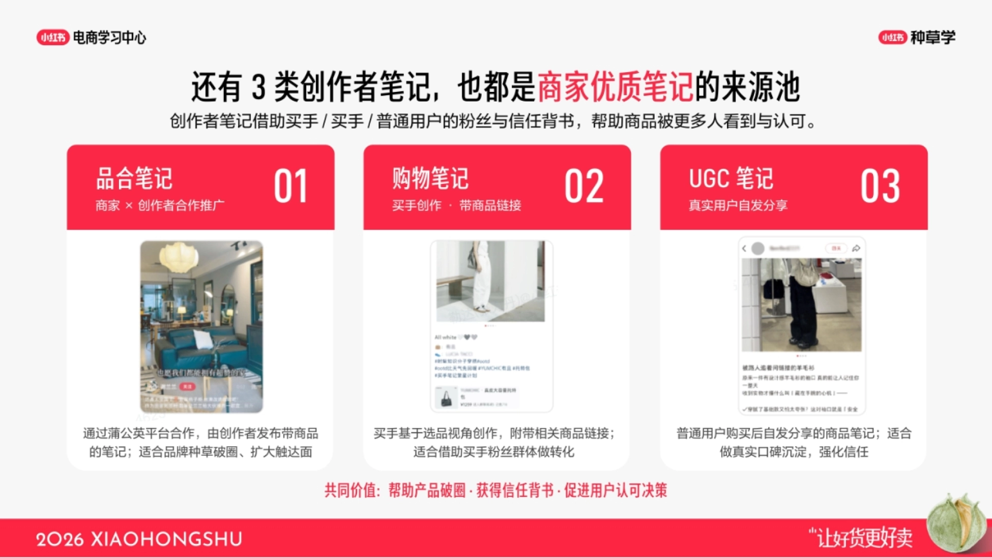 2026小红书双11解码爆款笔记漏斗_第7页