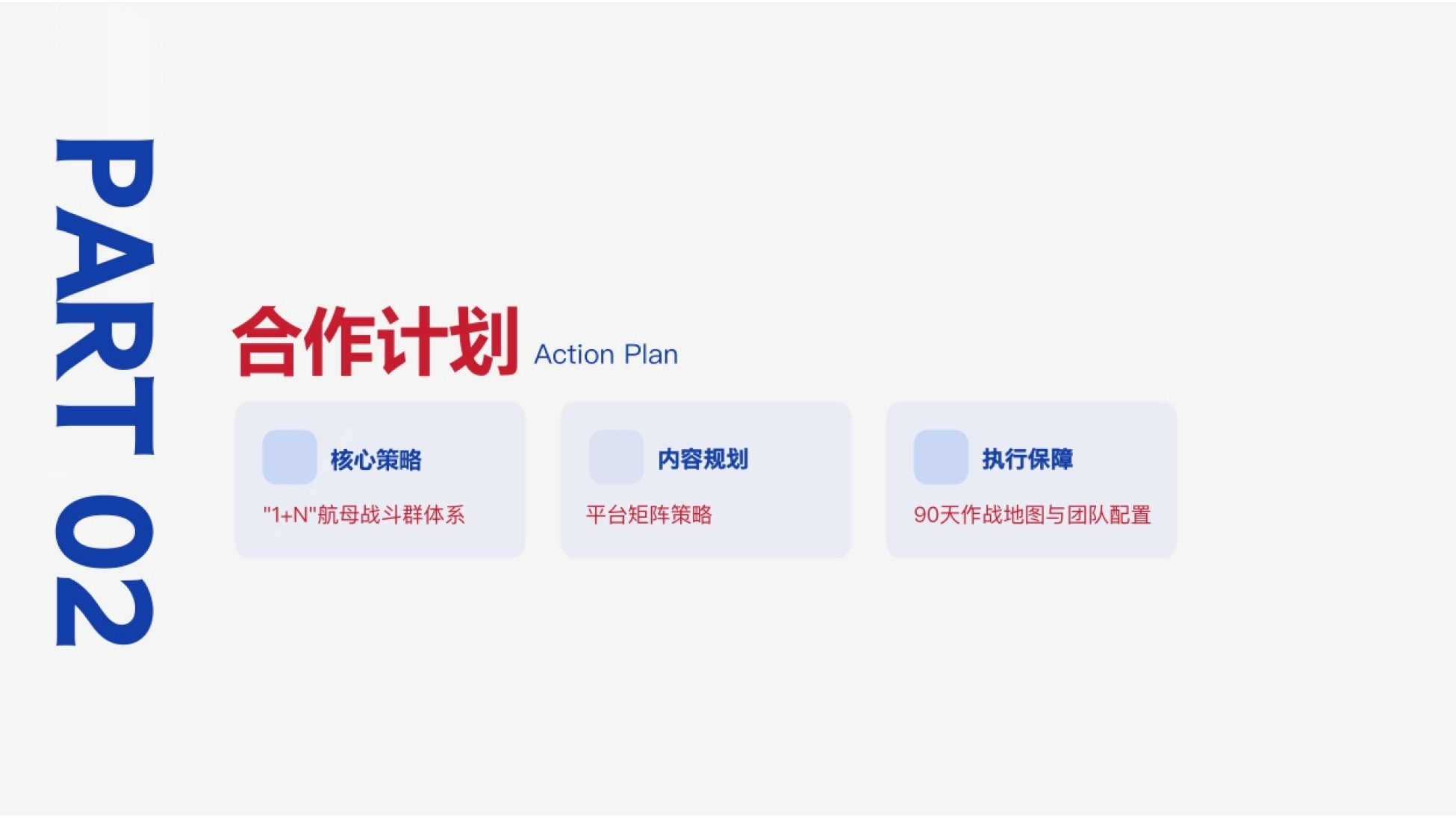 2026罗莱董事长IP及矩阵打造方案_第7页