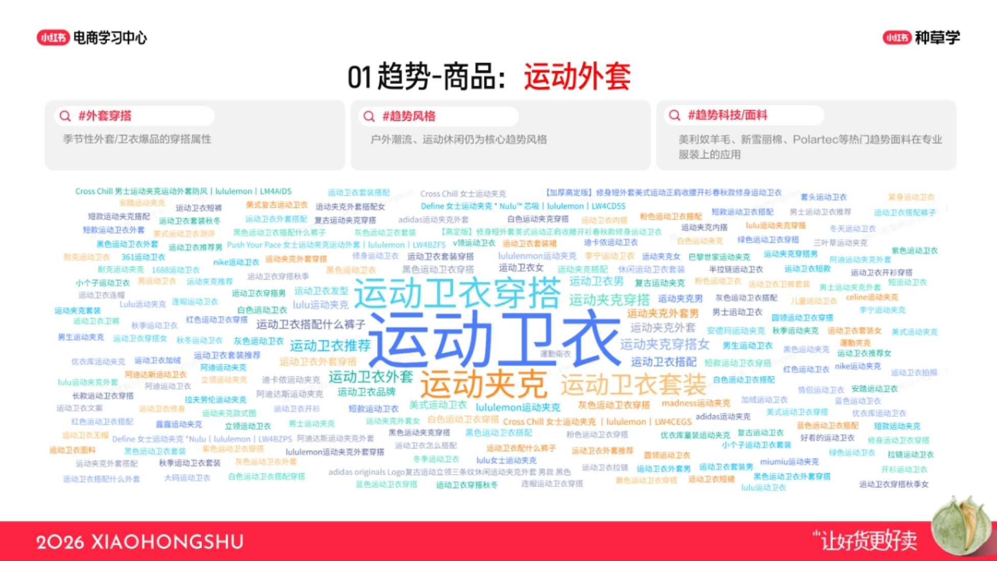 2026小红书双11户外运动新锐&KA商家_第7页