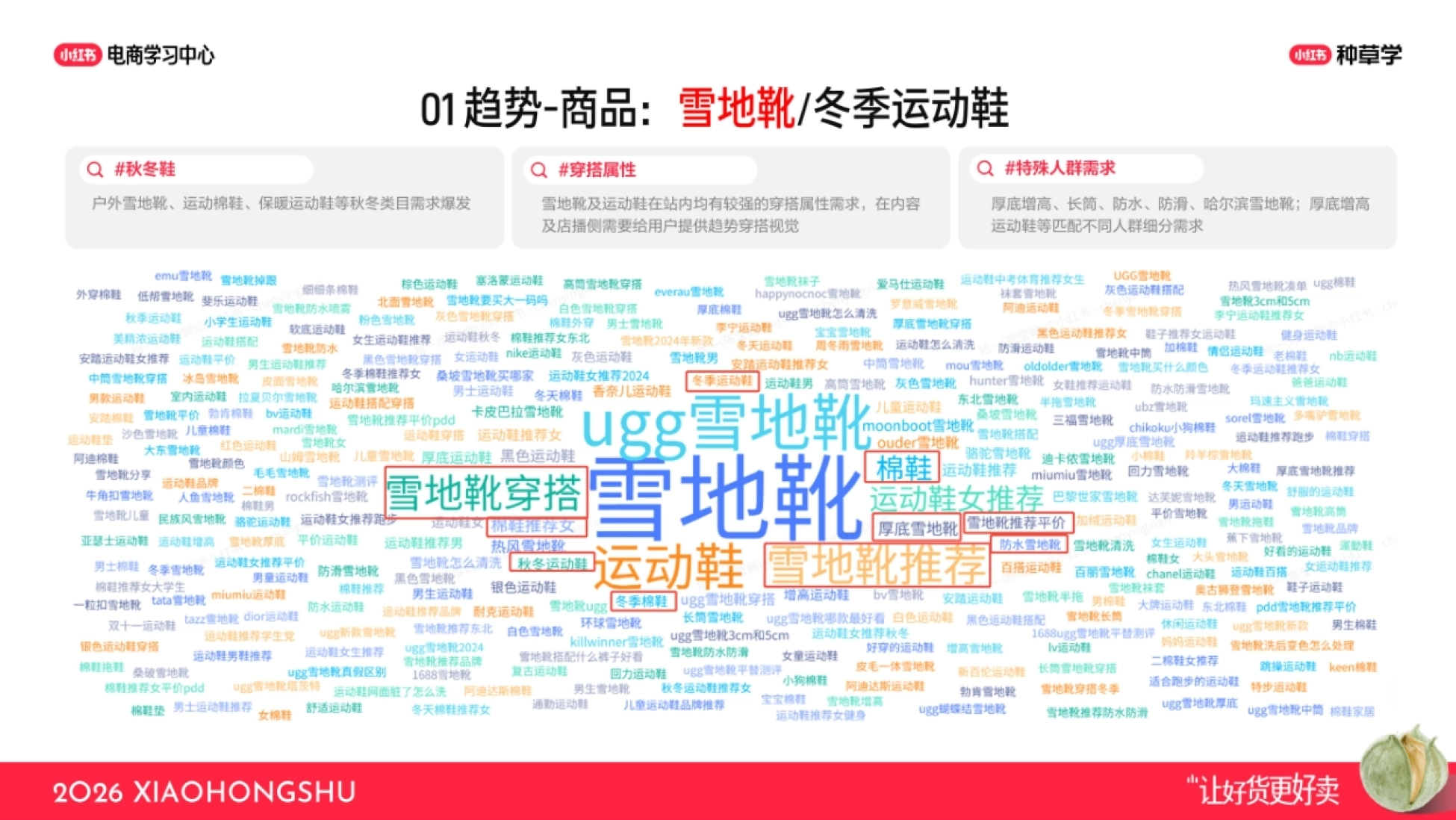 2026小红书双11户外运动新锐&KA商家_第8页