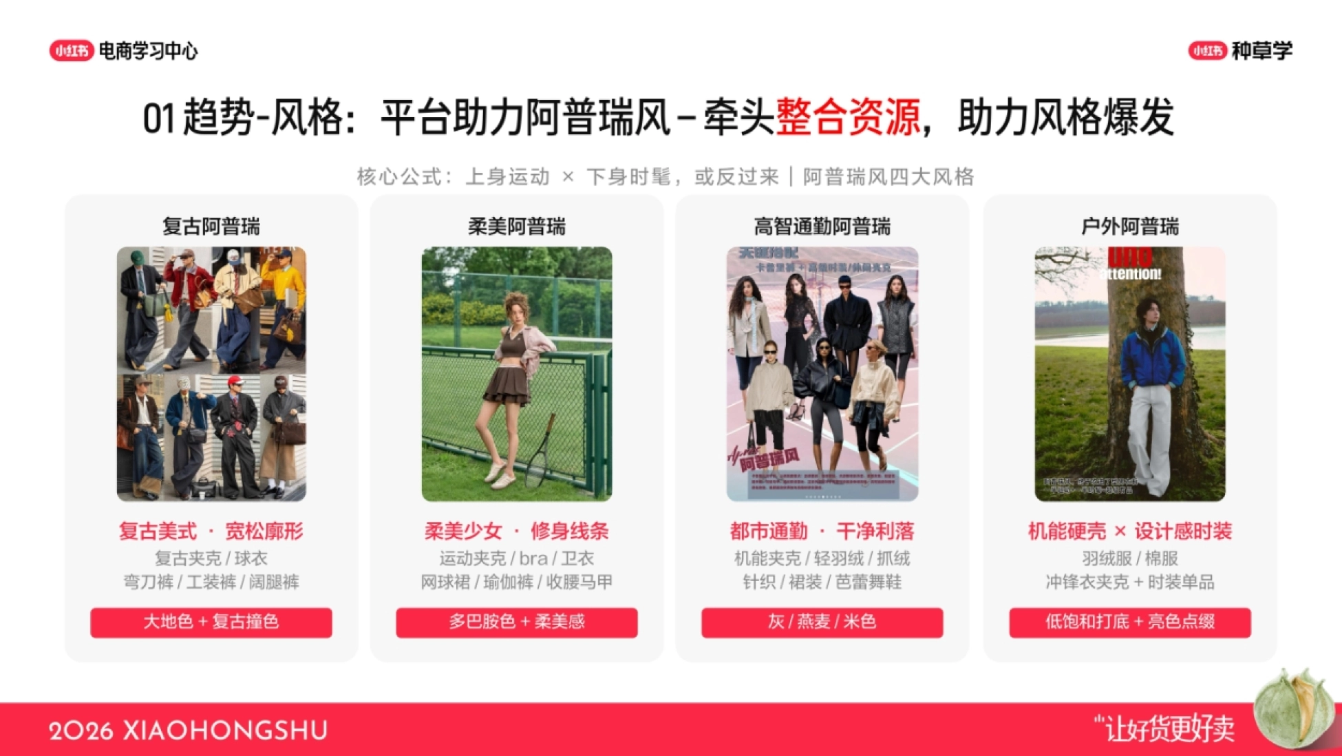 2026小红书双11户外运动新锐&KA商家_第9页