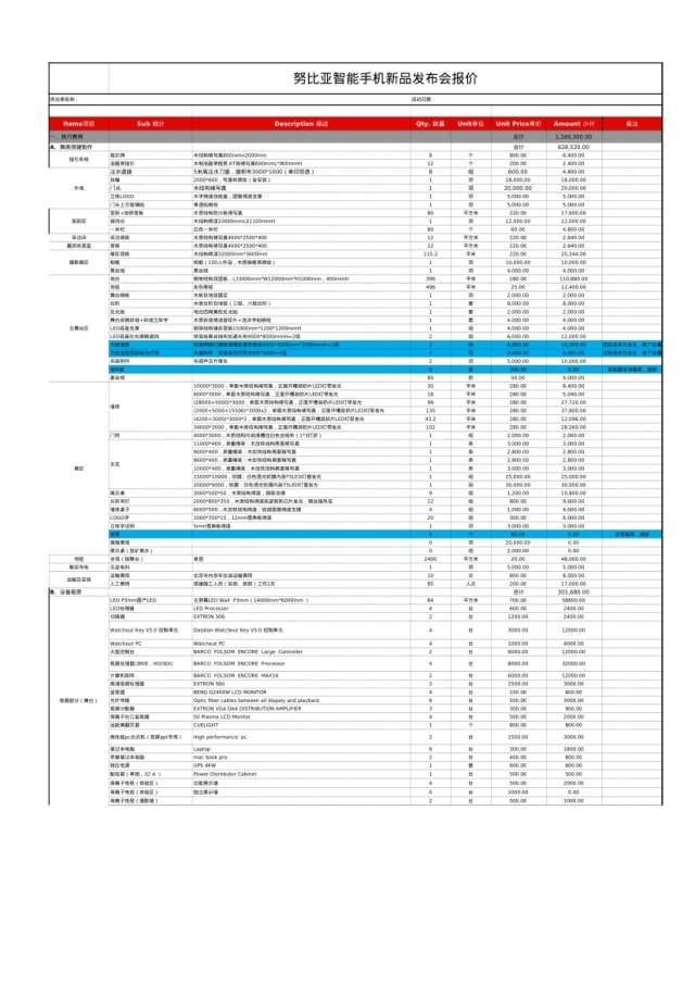 能手机新品发布会-报价