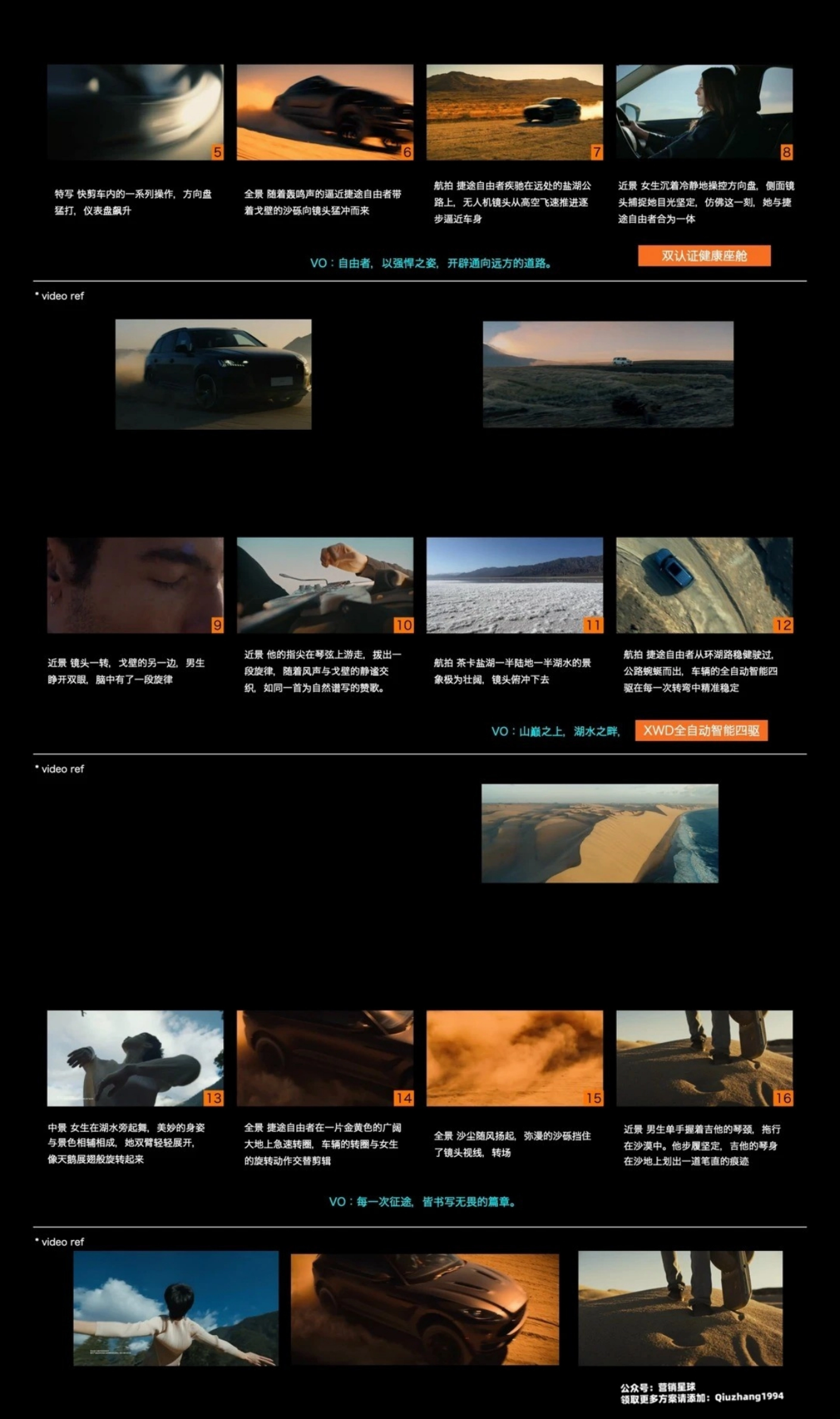 2026捷途自由者上市TVC导演创意阐述方案_第5页