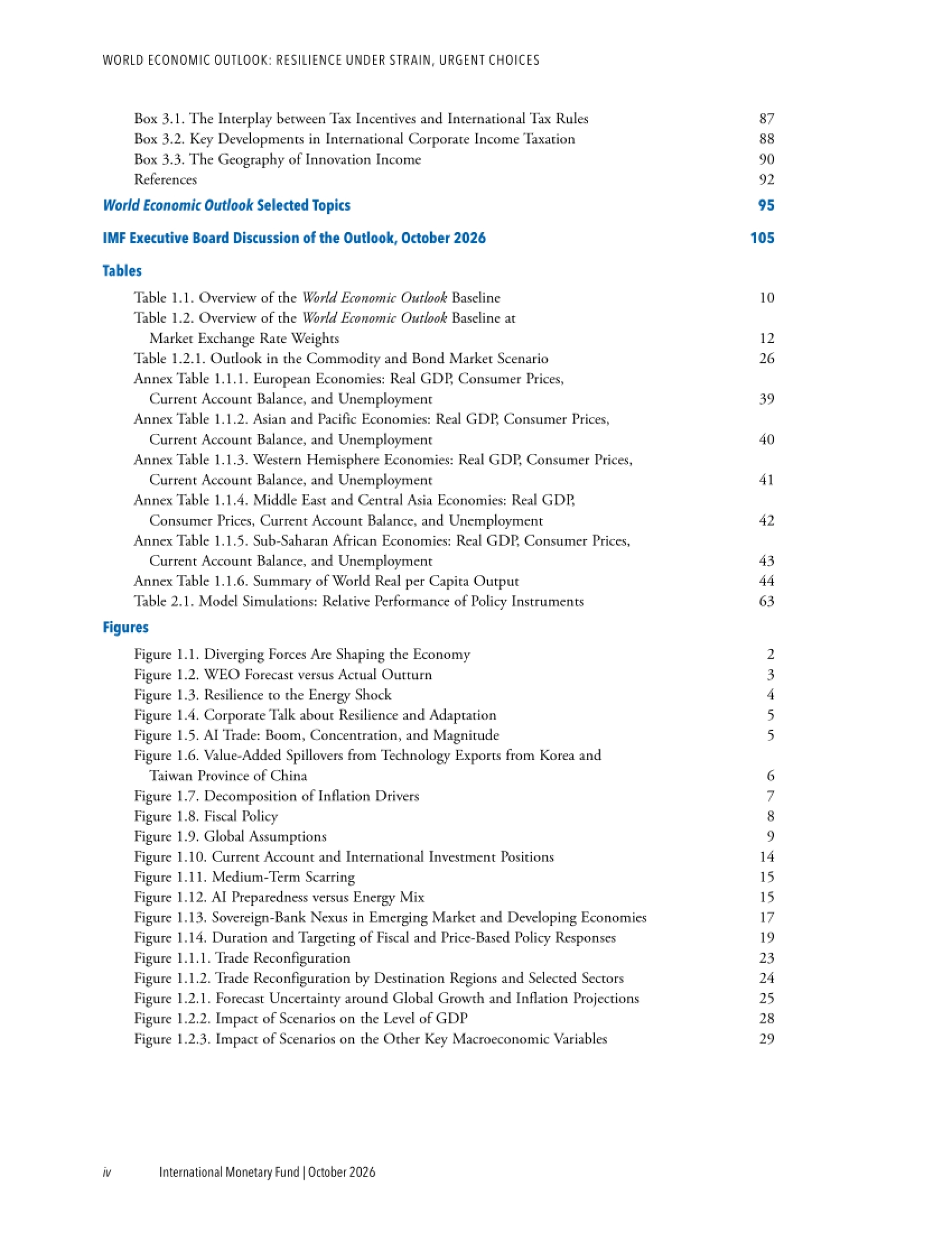 2026IMF报告最新警告：全球经济“假装没事”，实则撑不了多久了！（英）_第6页
