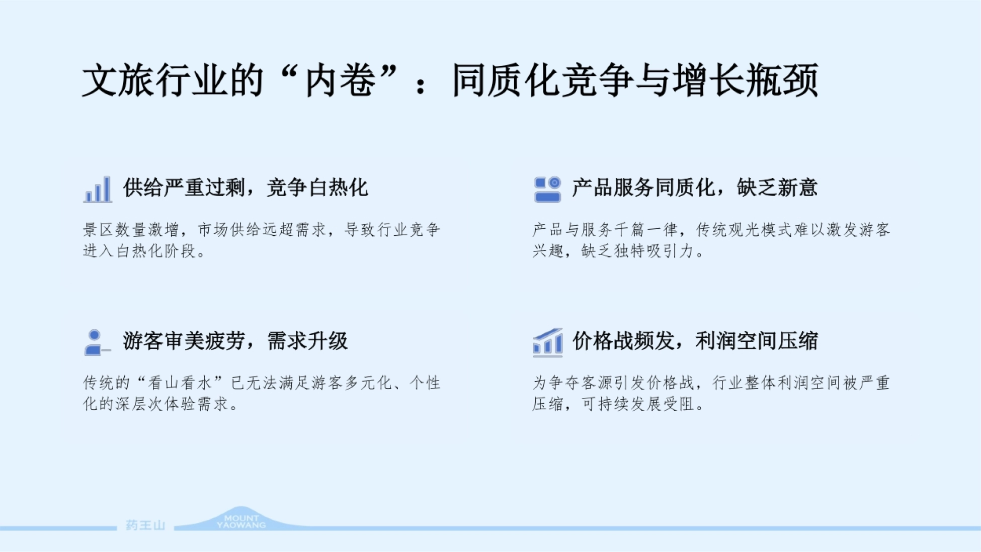 2026药王山文旅景区夜游定位规划运营策划方案_第2页