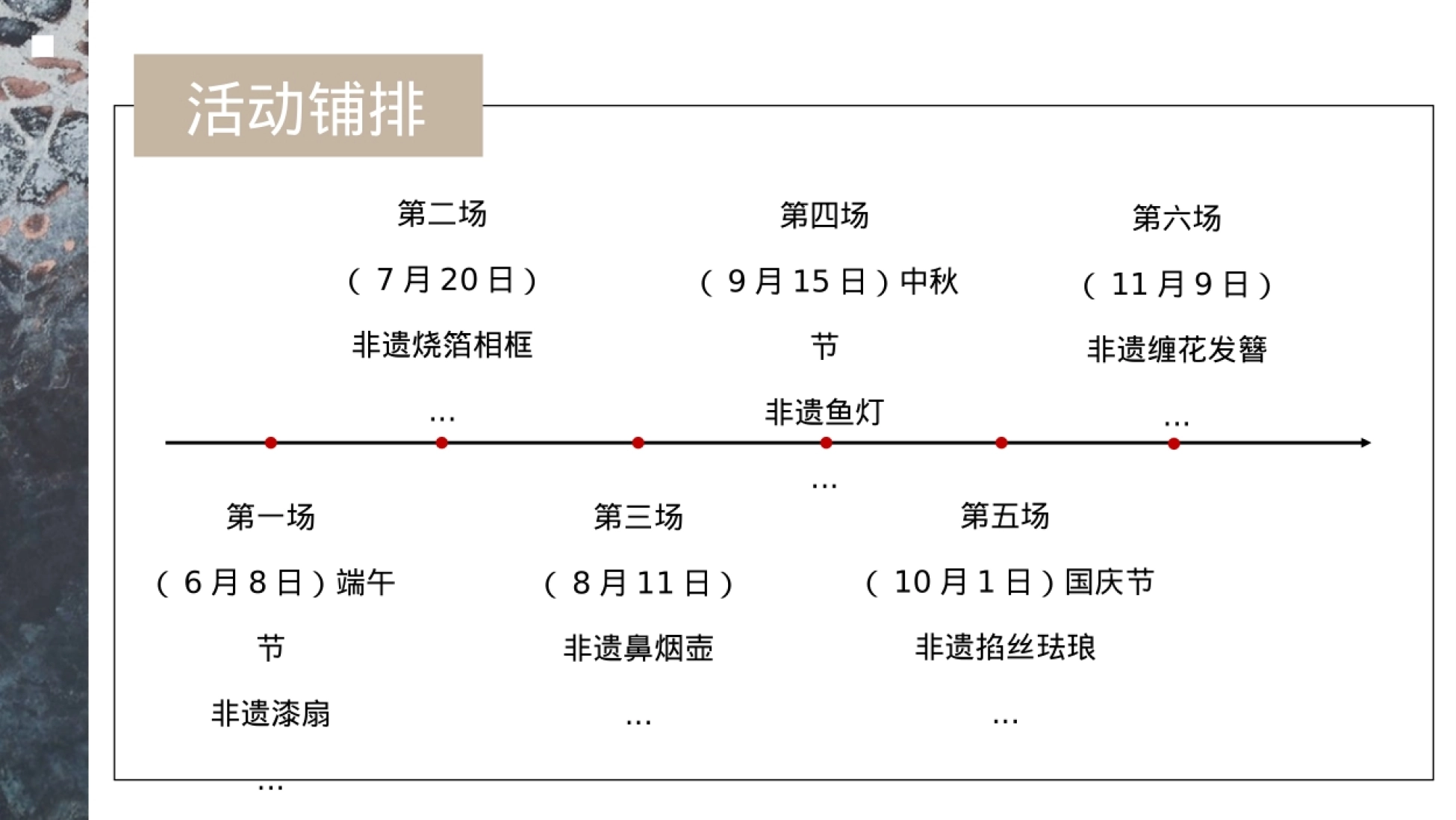 2026非遗文化课堂研学游学亲子系列活动方案_第9页