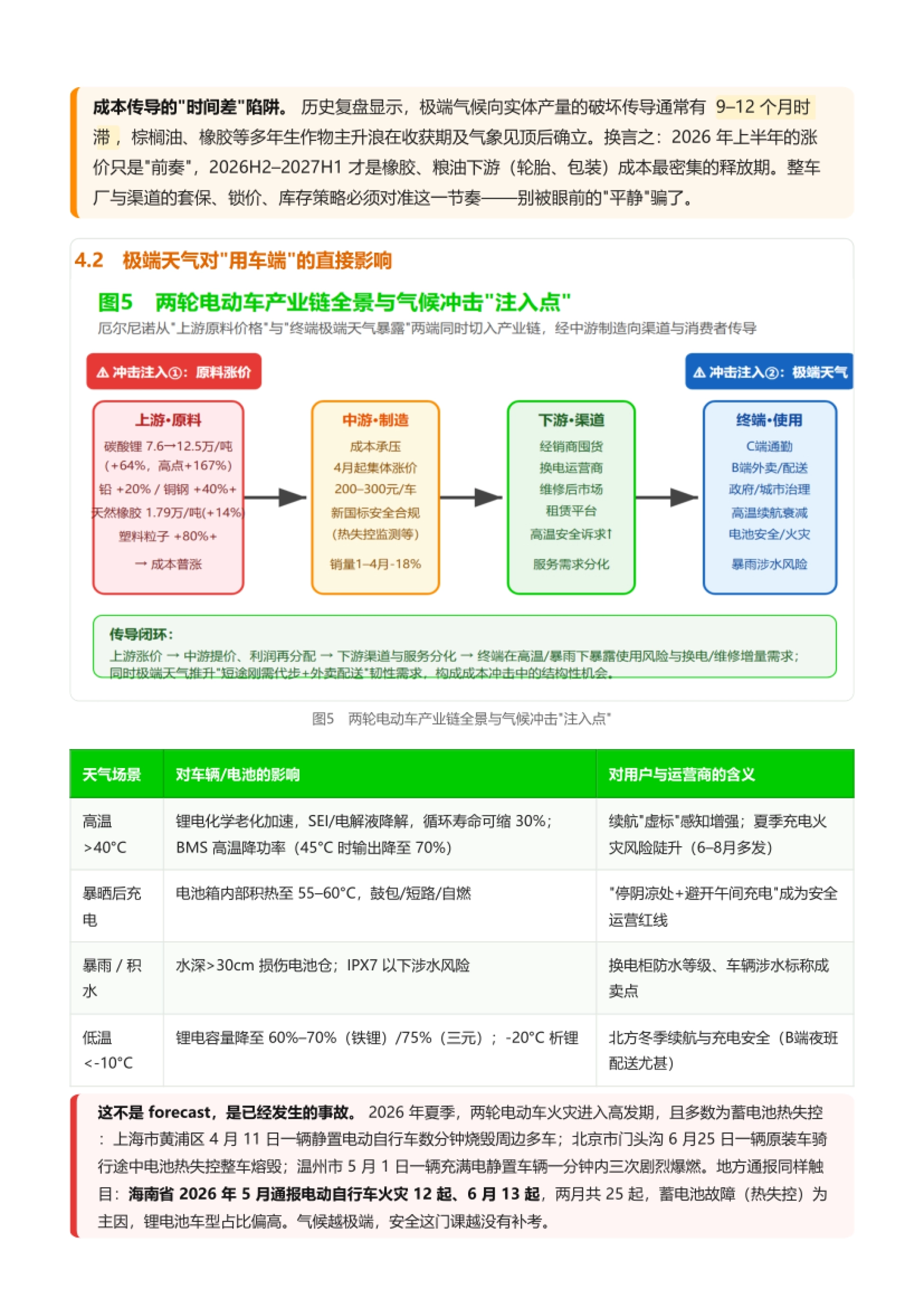 2026中国两轮电动车产业厄尔尼诺气候变化趋势预判与应对白皮书-大觉智库_第10页