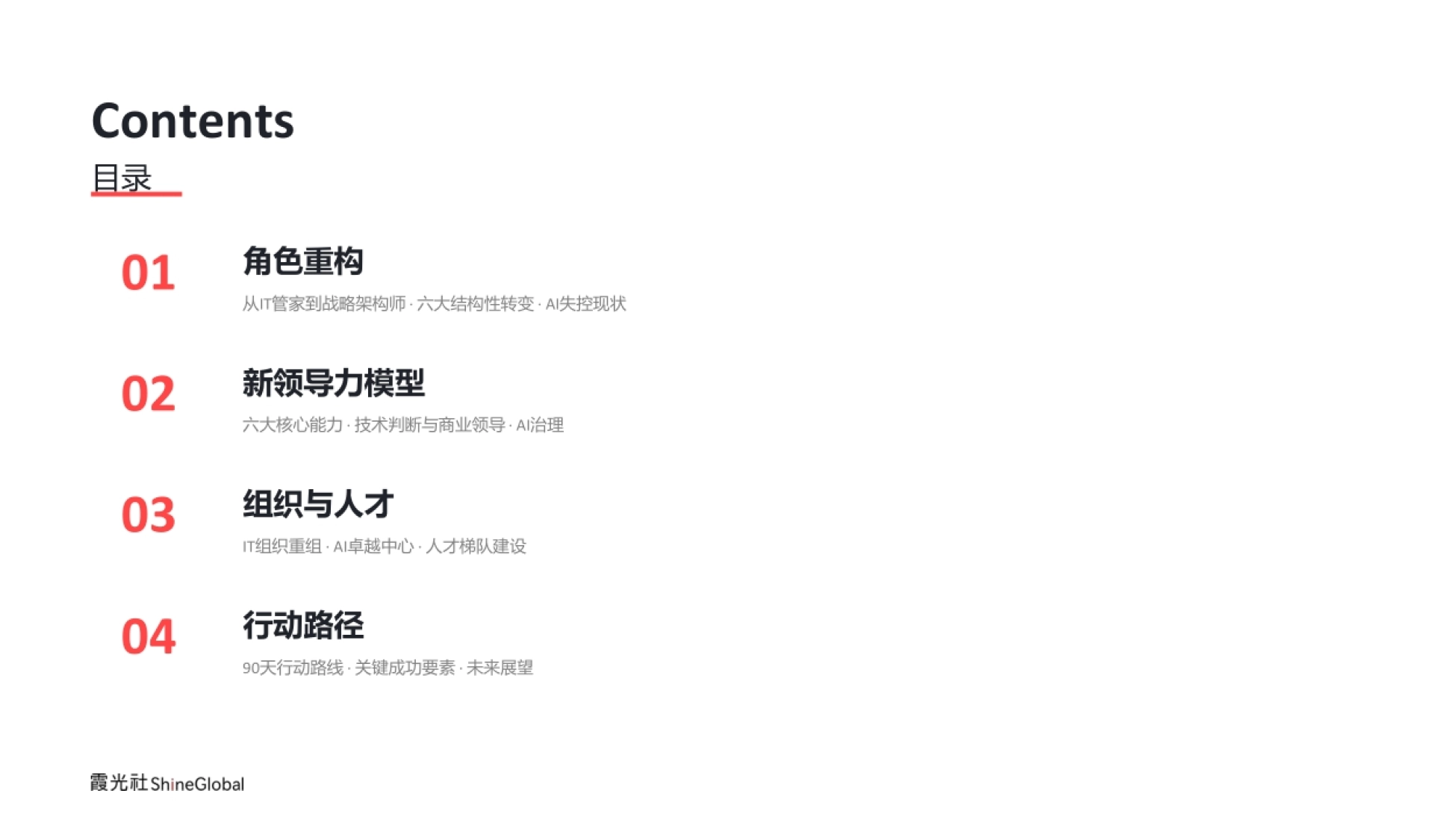 报告目录:角色重构、领导力模型、组织人才、行动路径