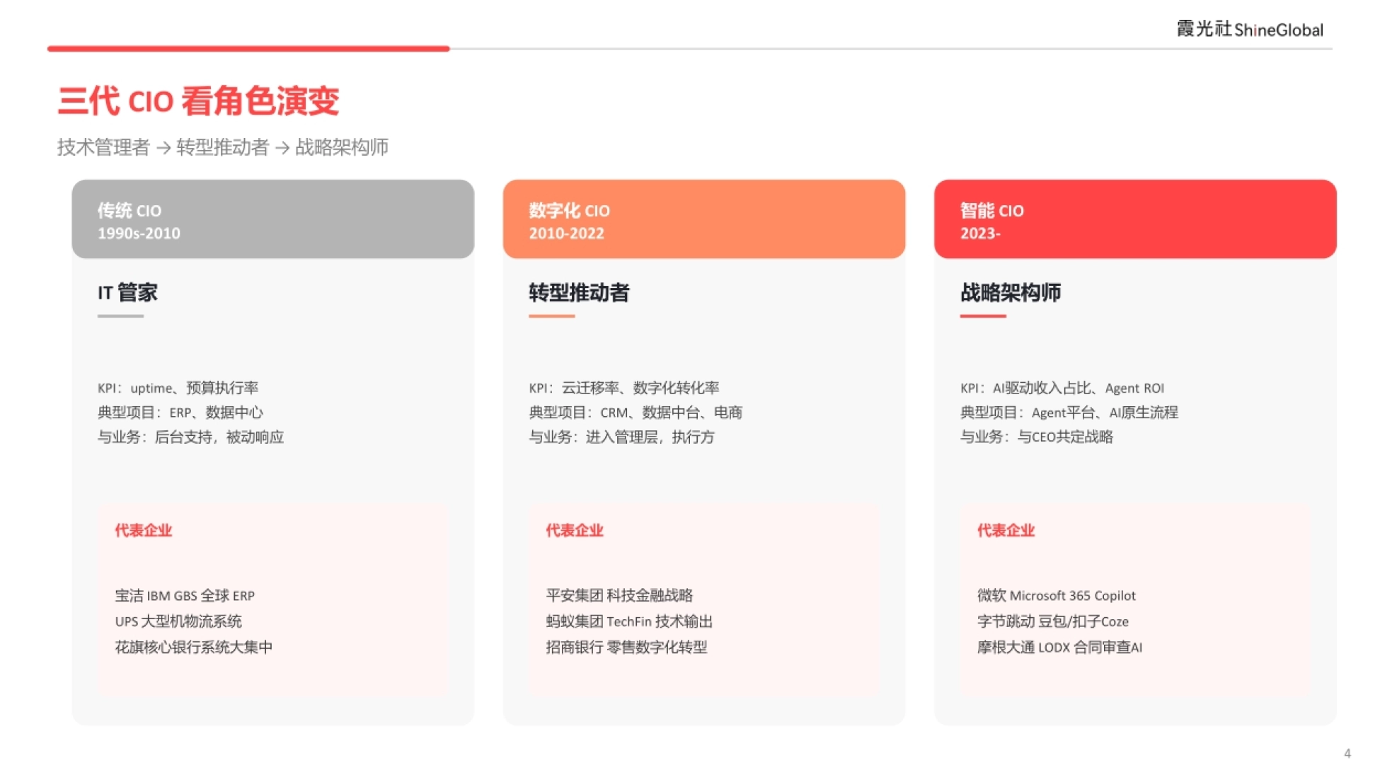 三代 CIO 看角色演变:管家、推动者、战略架构师