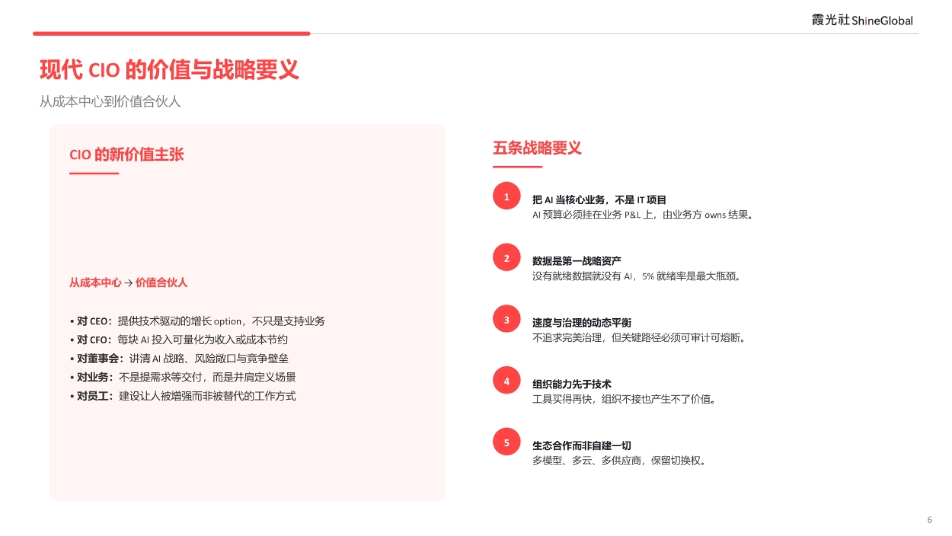 现代 CIO 的价值主张与五条战略要义