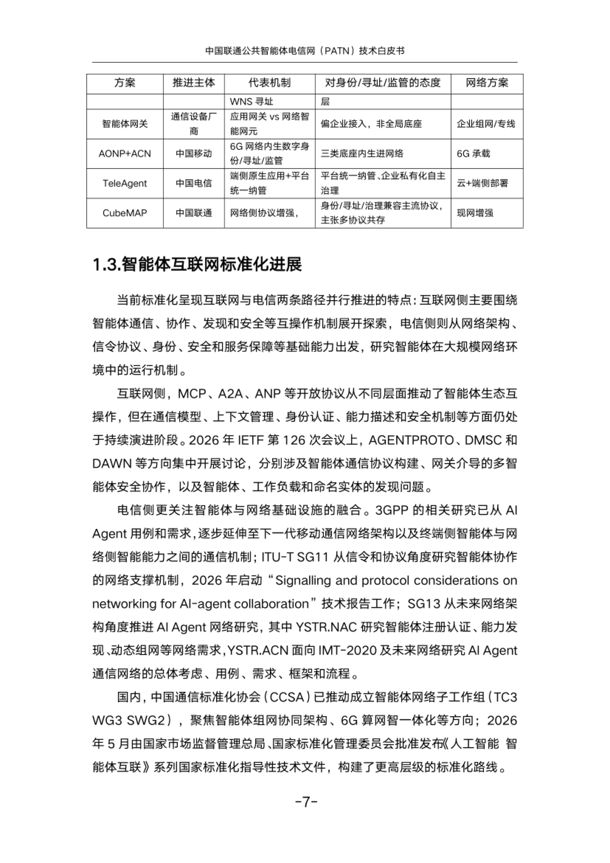 表1-1 各推进主体、机制与网络方案对比